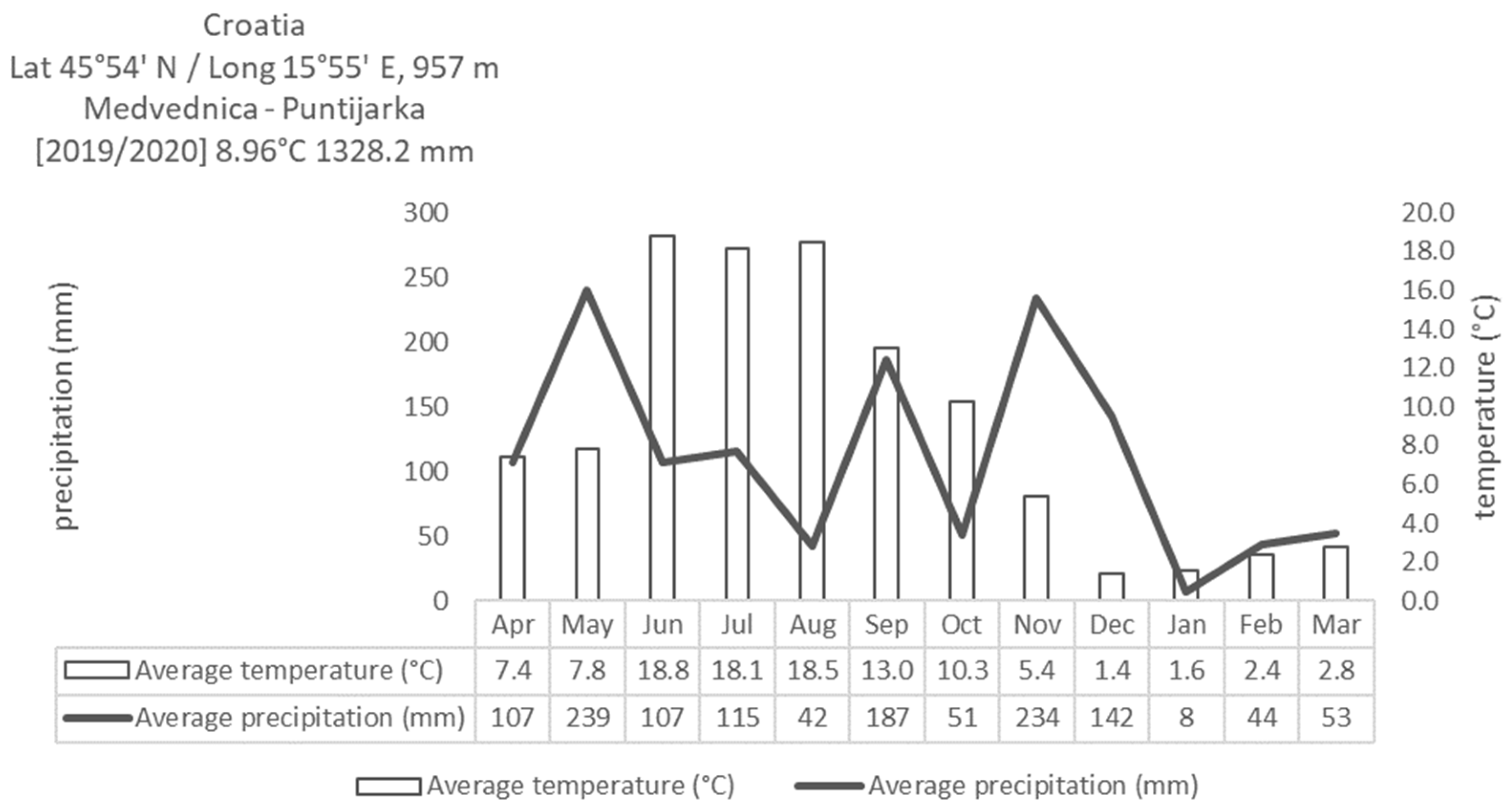 Molecules 26 04371 g001