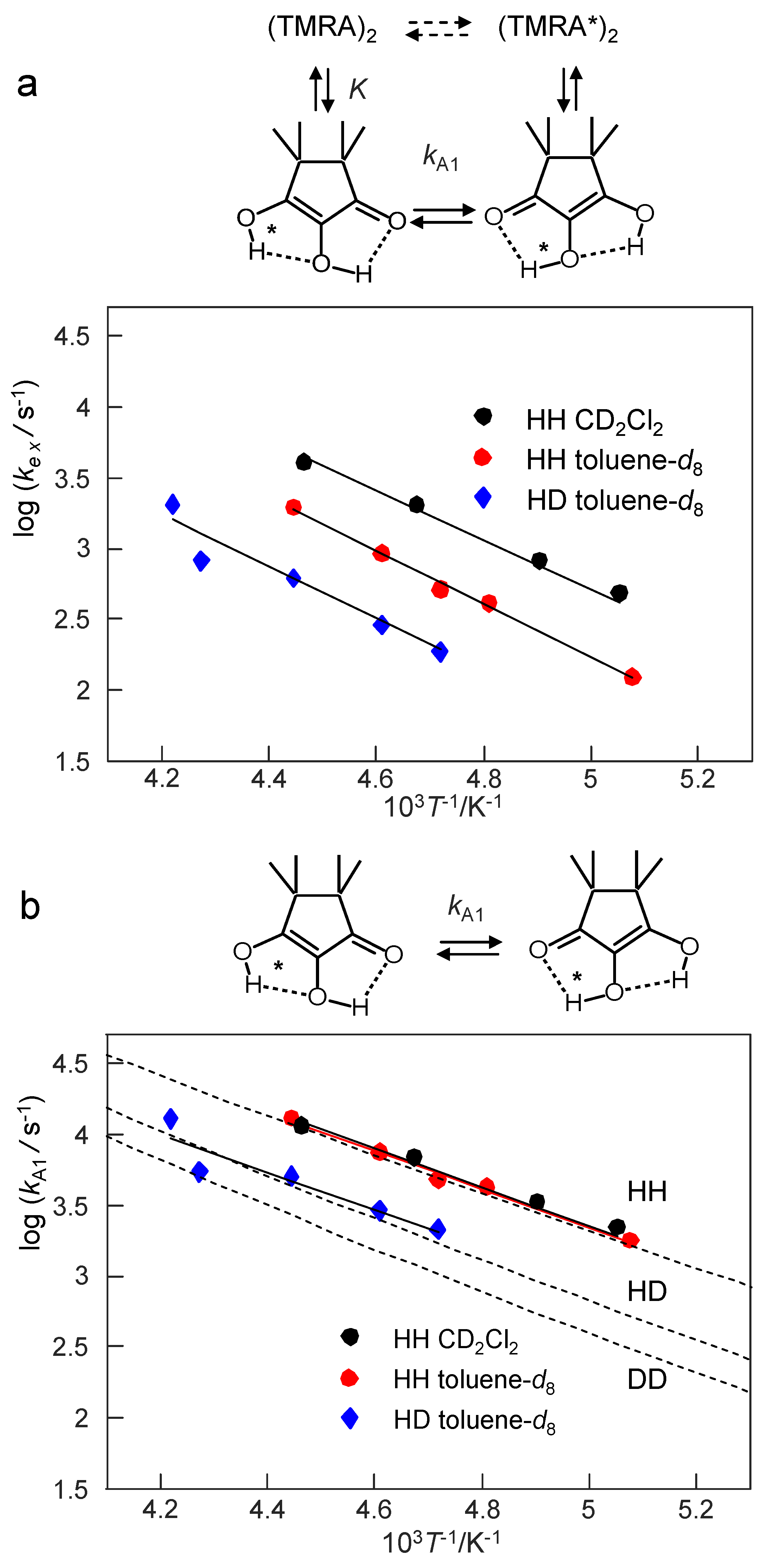 Molecules 26 04373 g013 Molecules 26 04373 g013