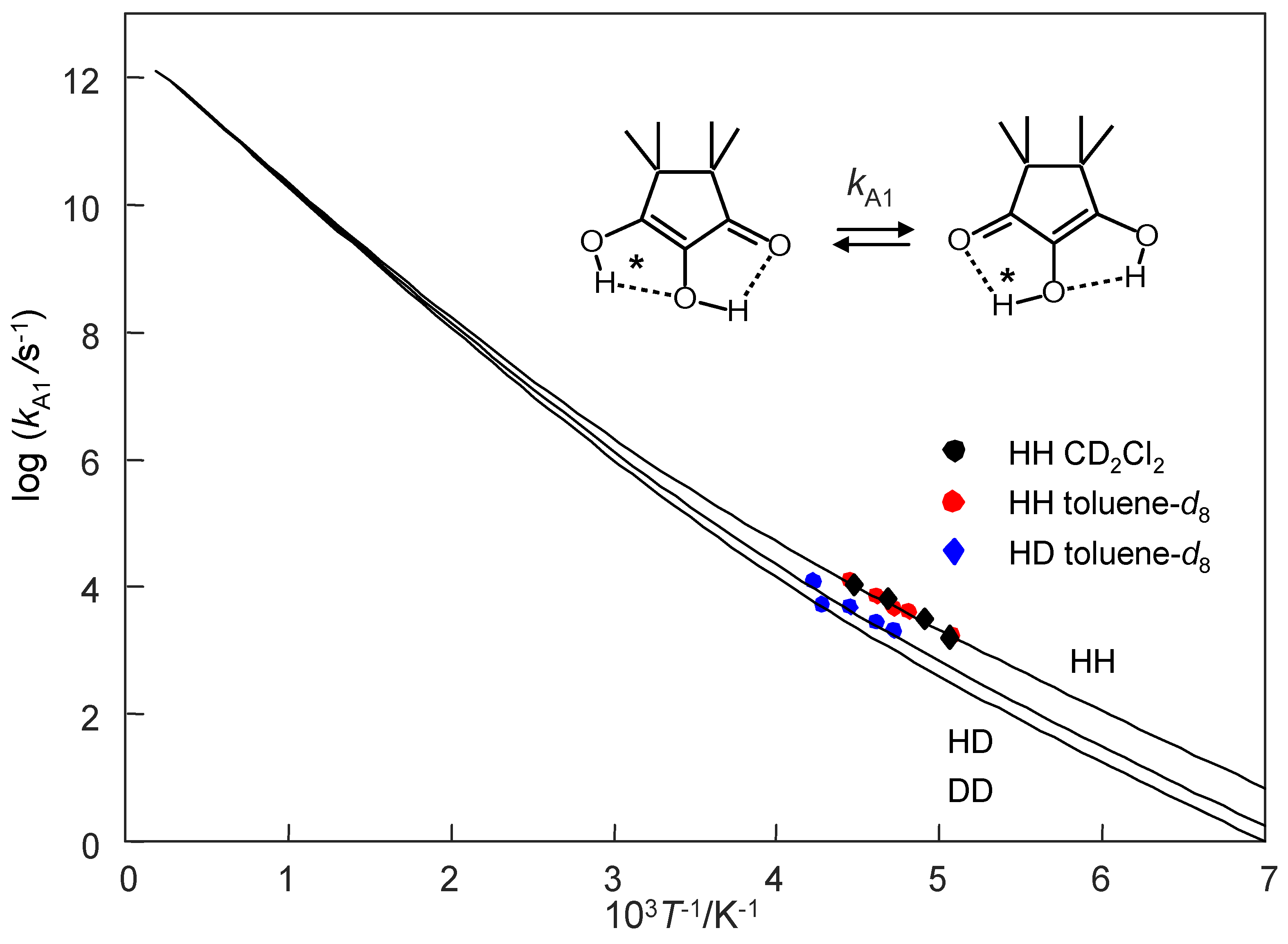 Molecules 26 04373 g015 Molecules 26 04373 g015