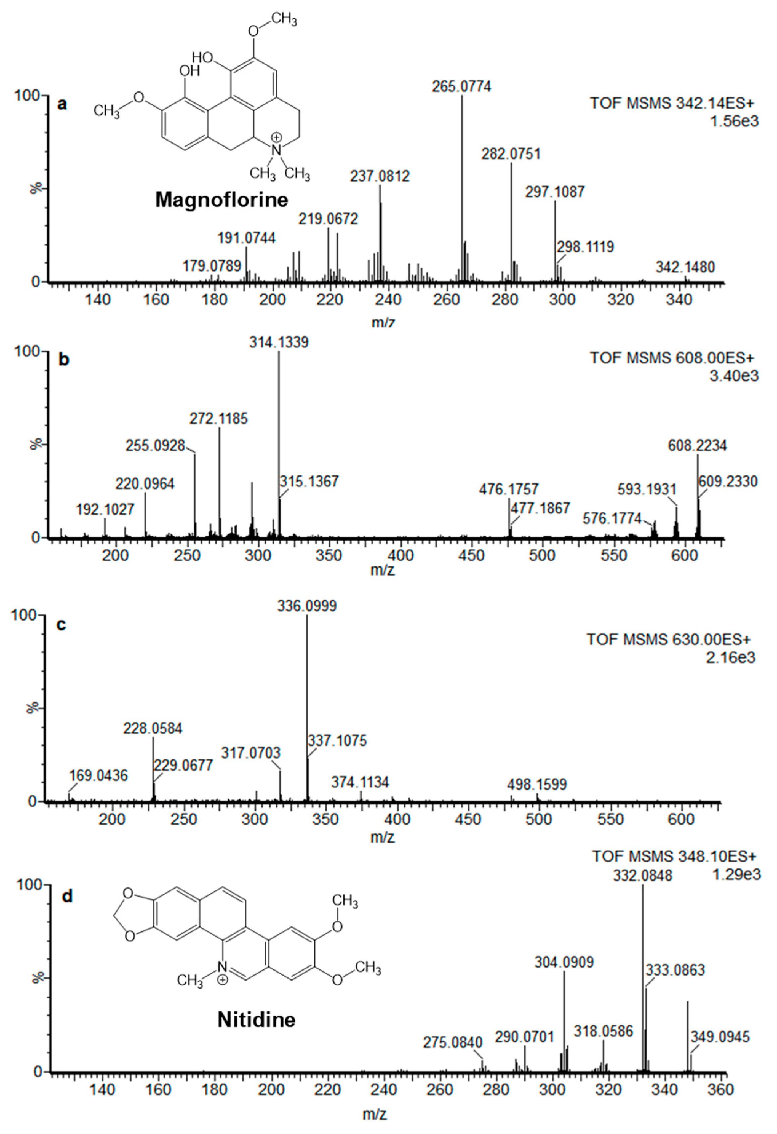Molecules 26 04376 g003 550