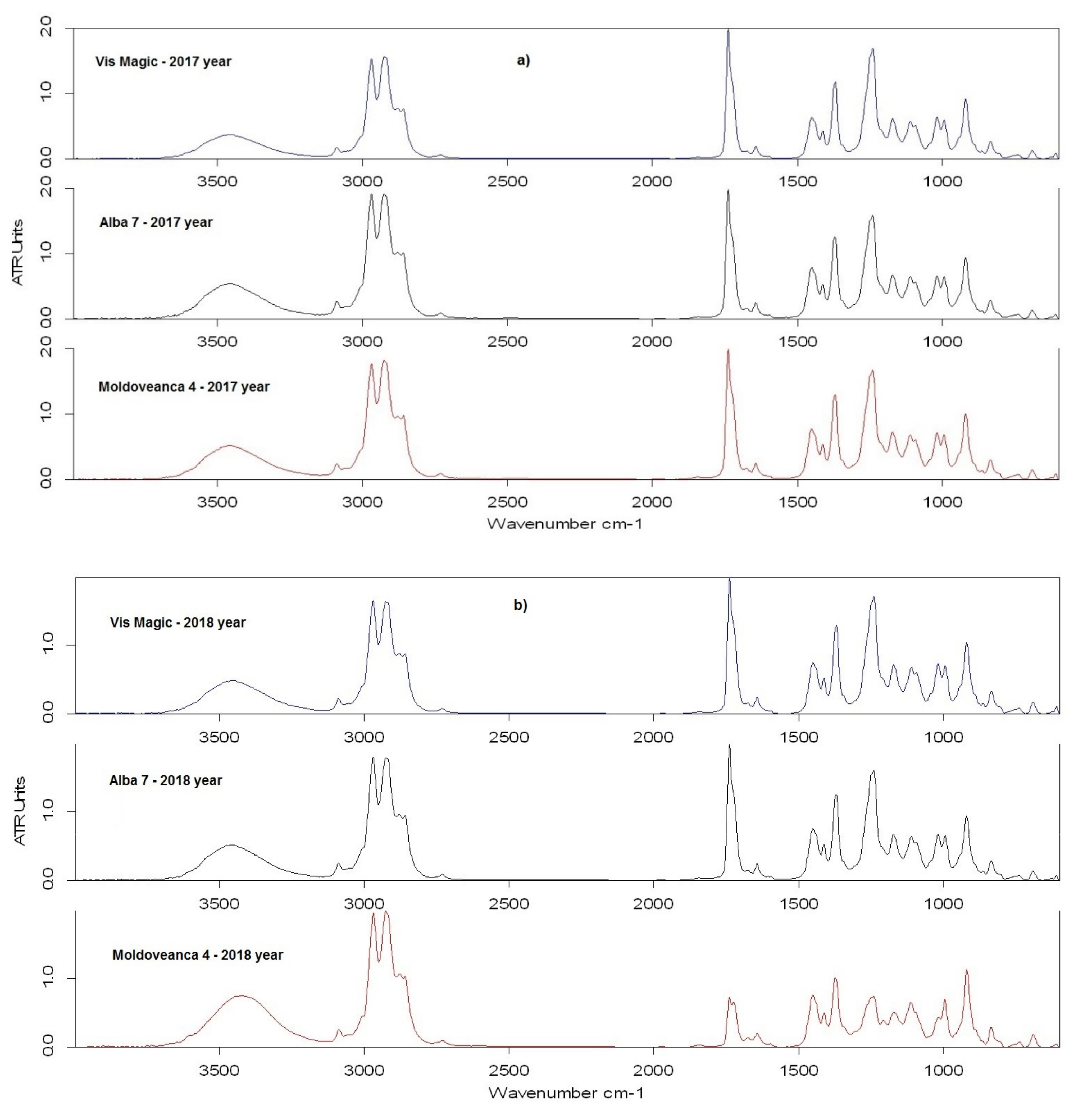 Molecules 26 04381 g001a