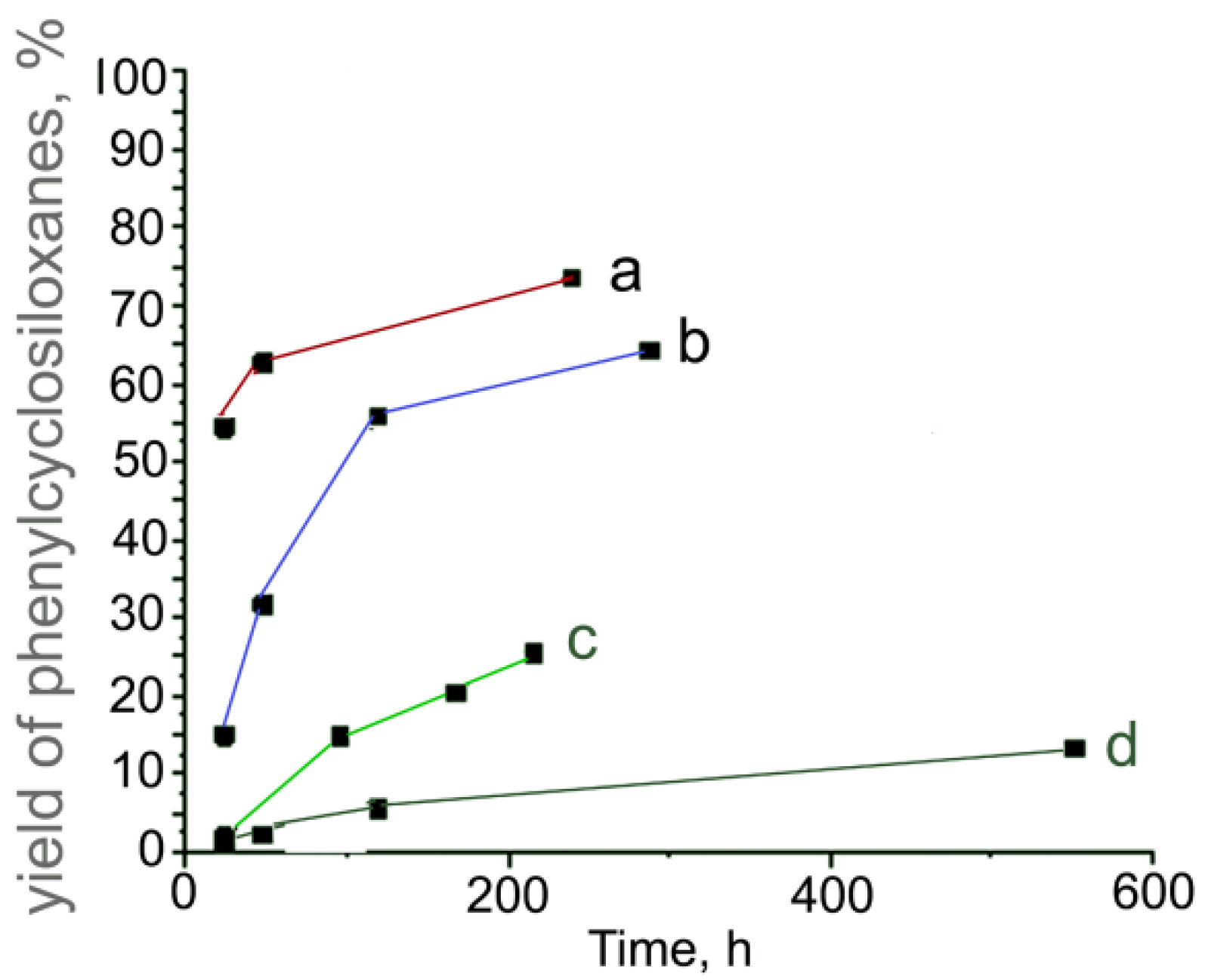 Molecules 26 04383 g002