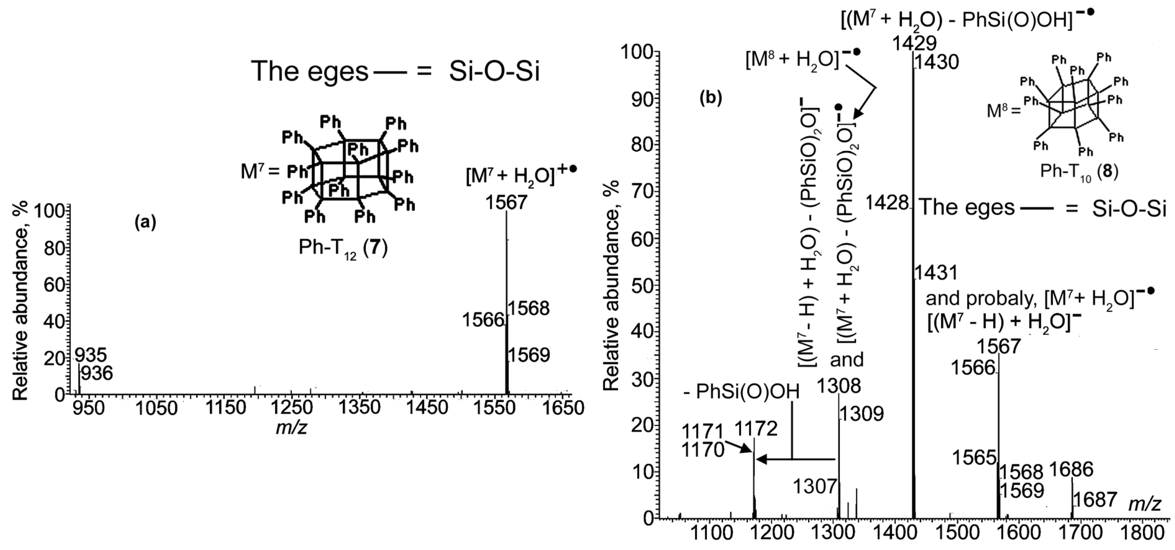 Molecules 26 04383 g006