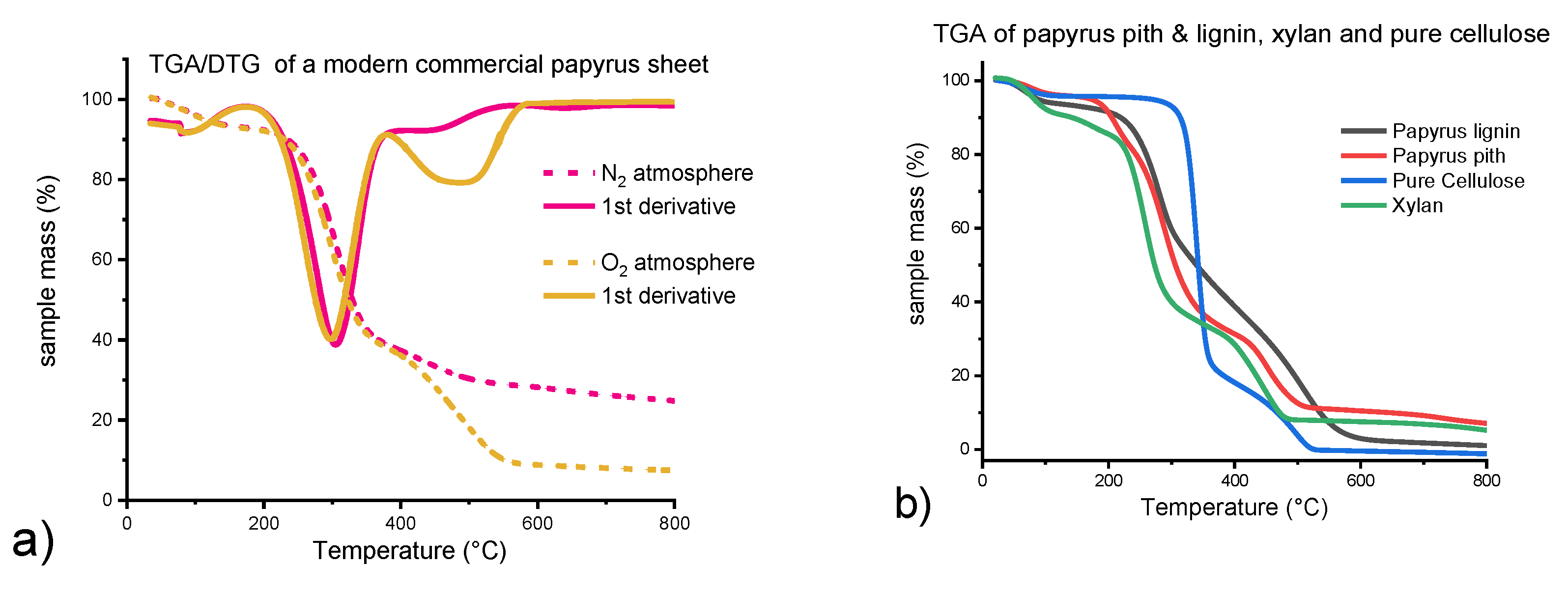 Molecules 26 04384 g002a Molecules 26 04384 g002a