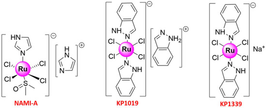 Molecules 26 04389 g001 550