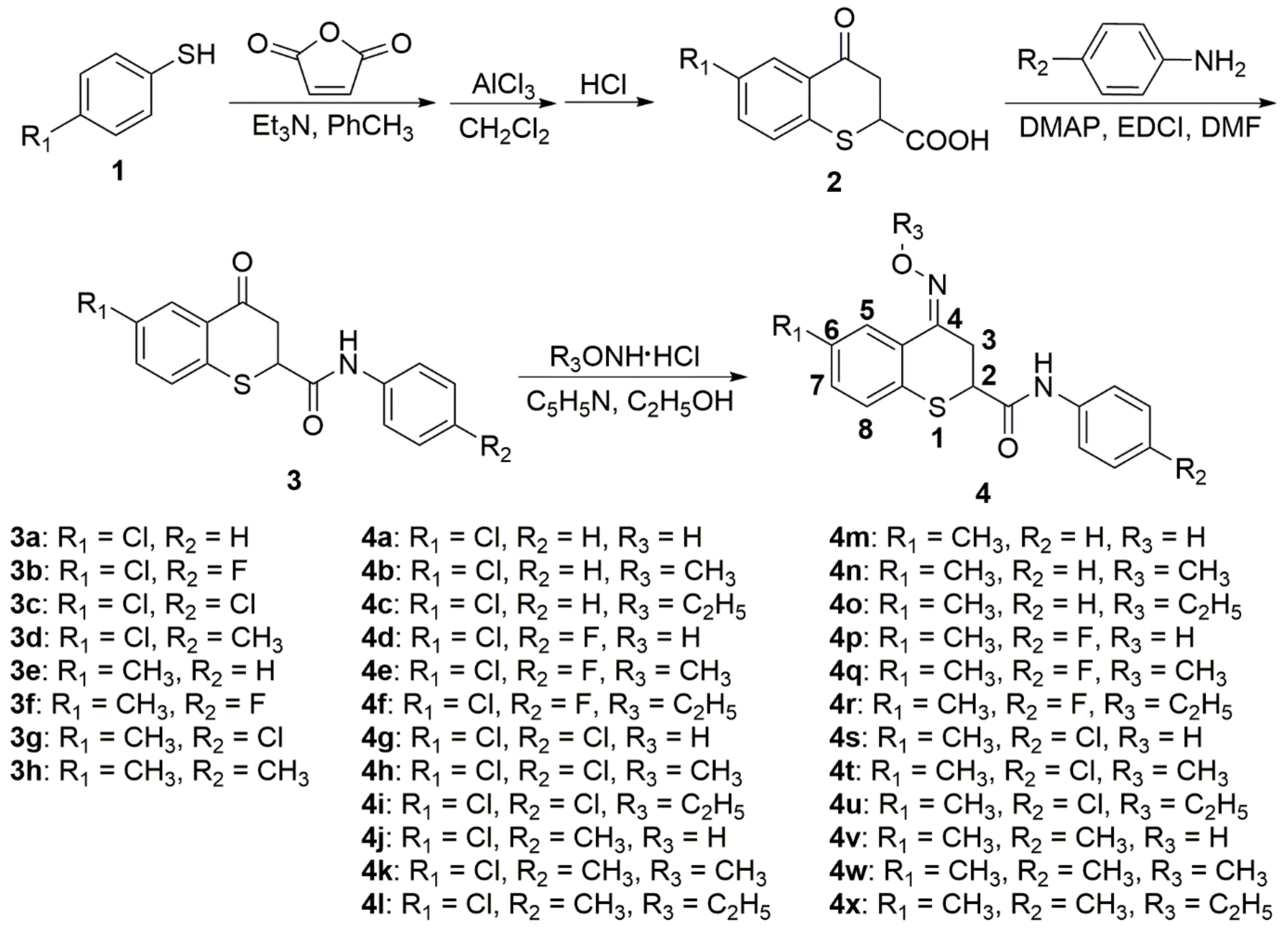 Molecules 26 04391 sch001 550