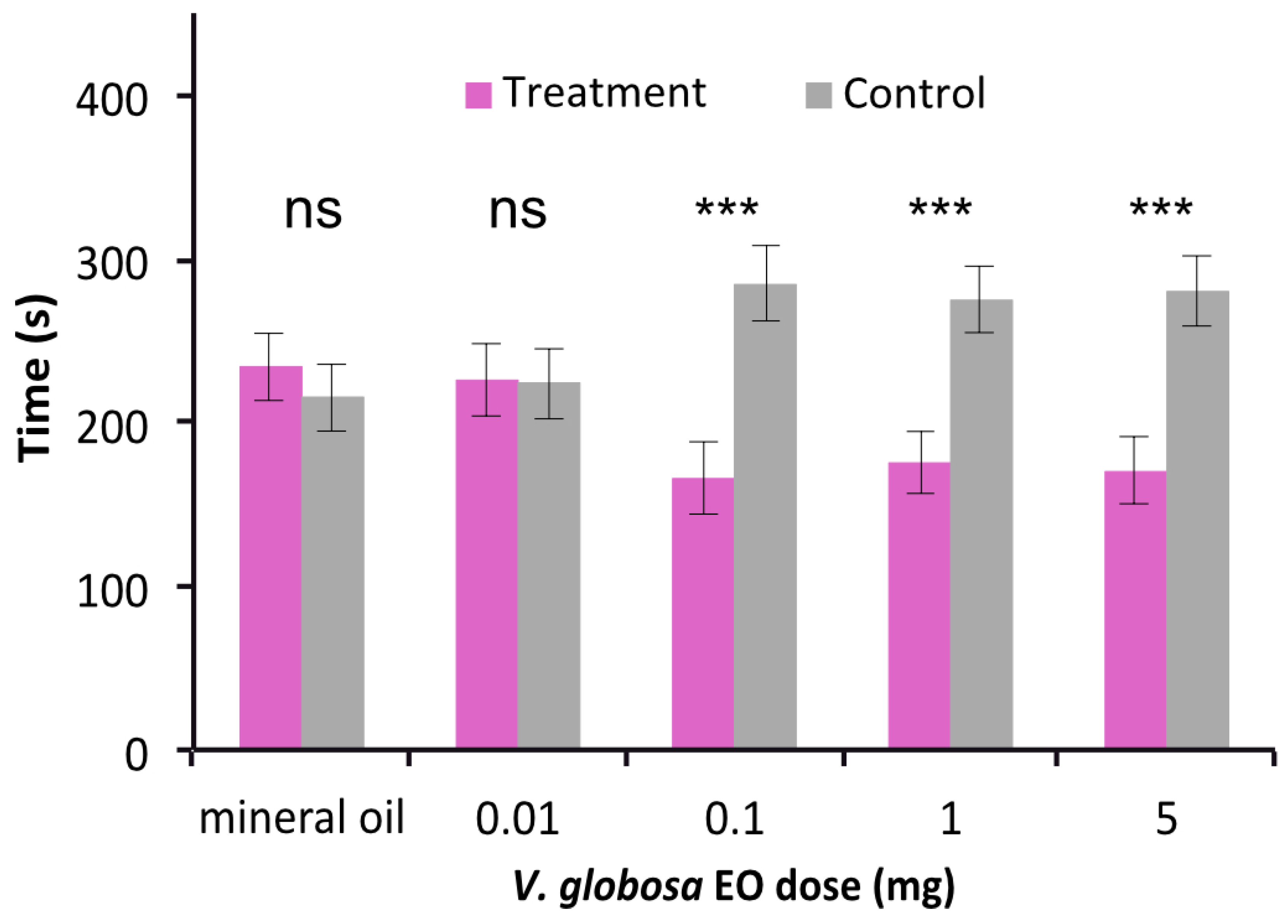 Molecules 26 04393 g001 550
