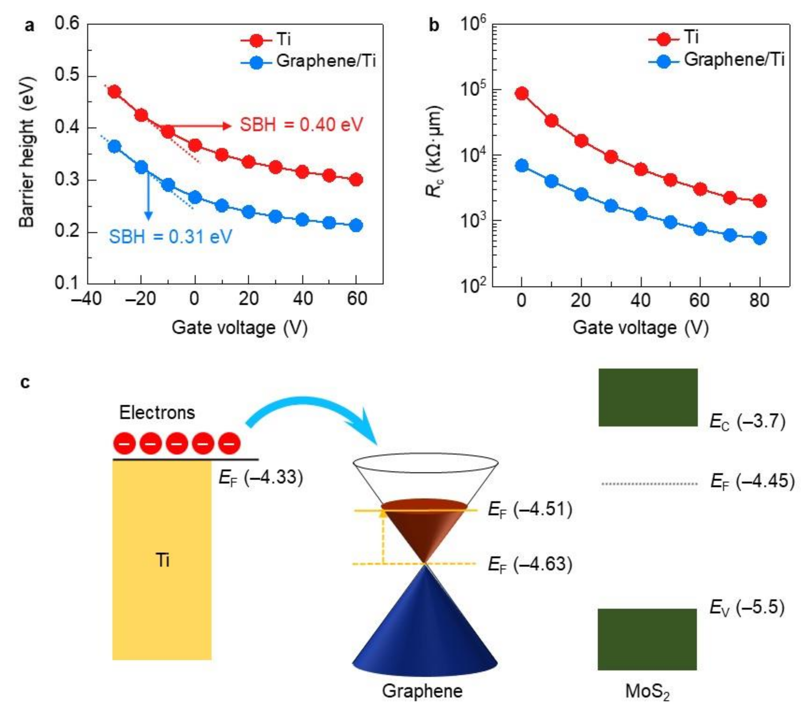 Molecules 26 04394 g003