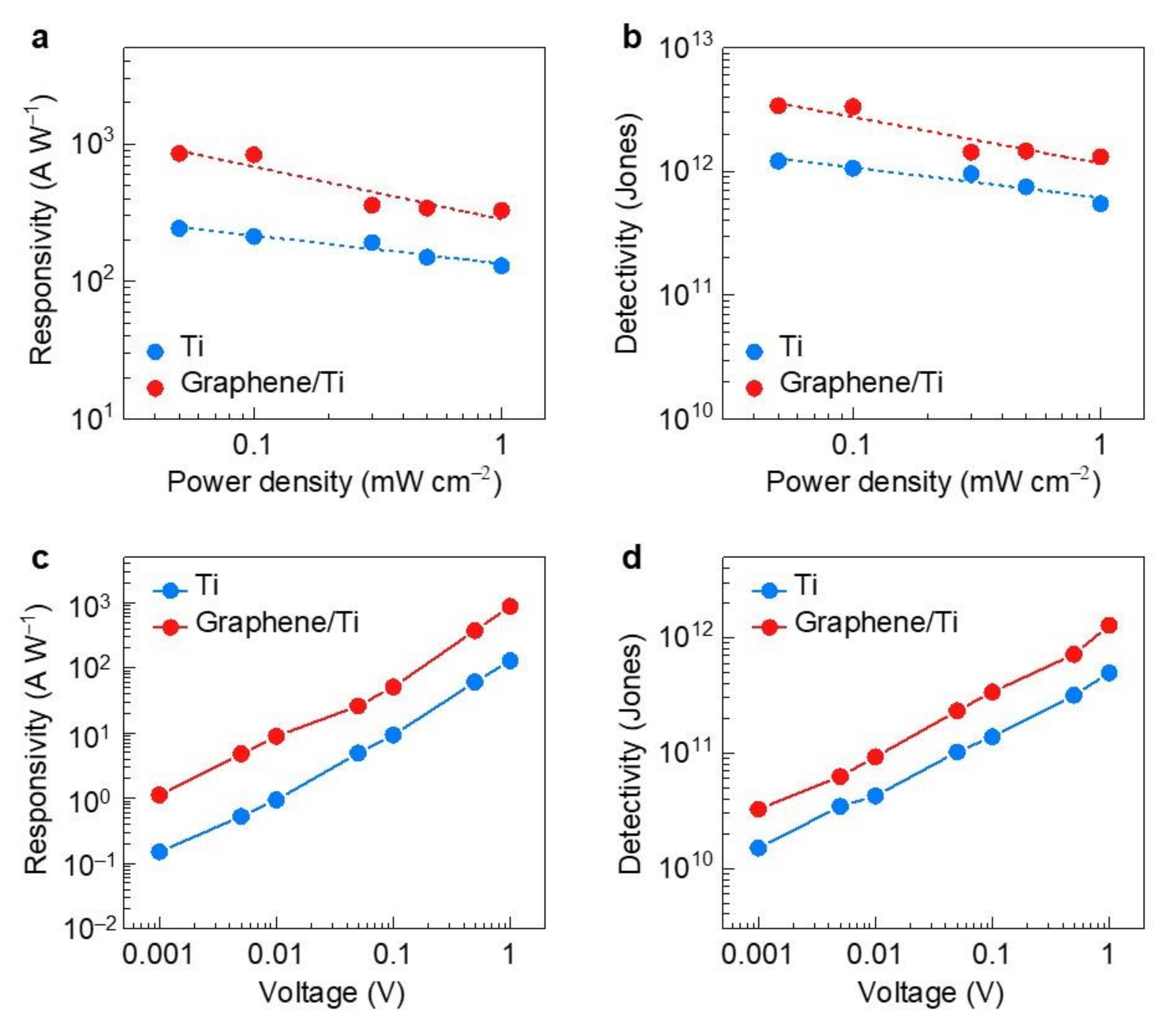 Molecules 26 04394 g004