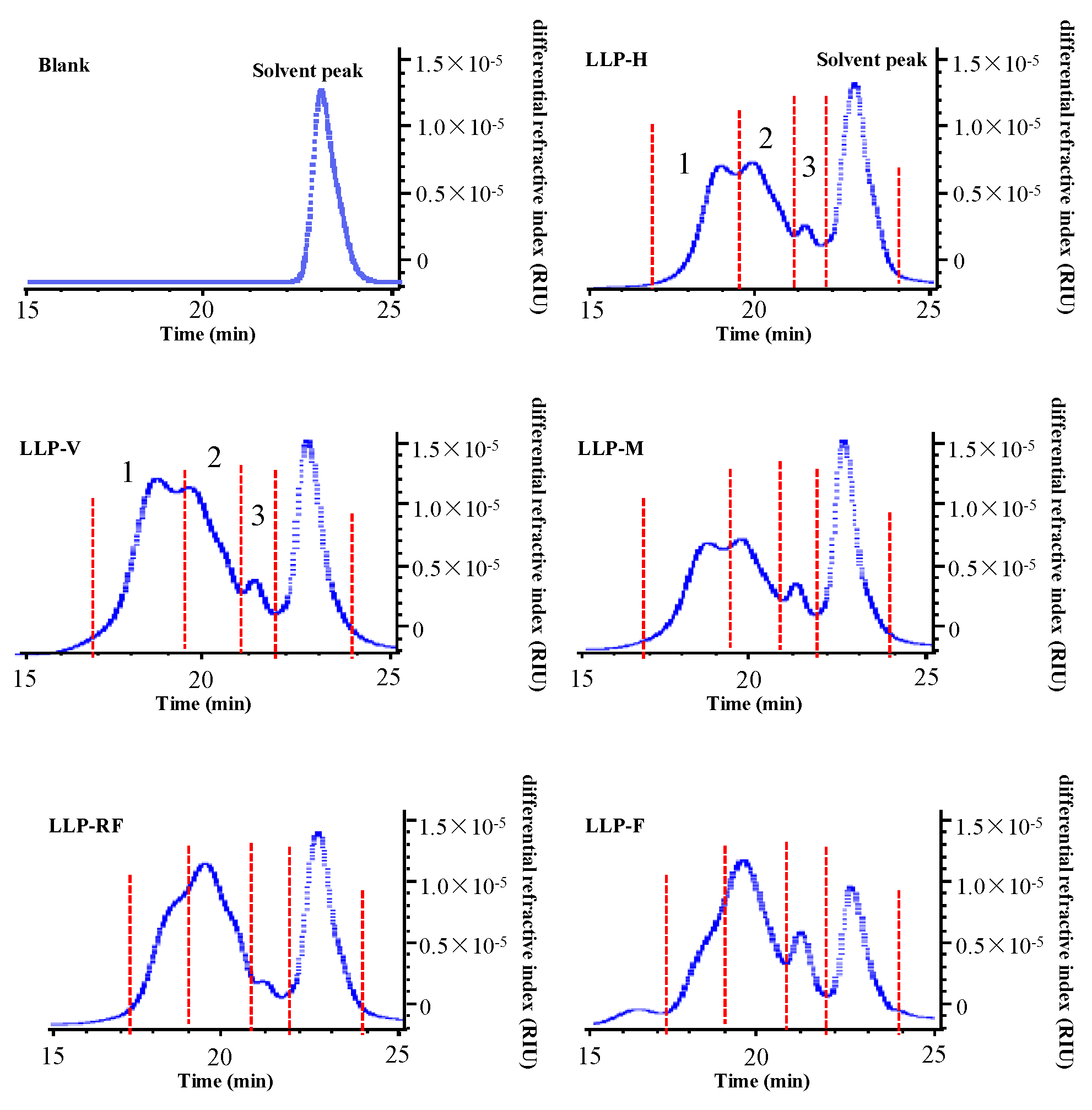 Molecules 26 04395 g001