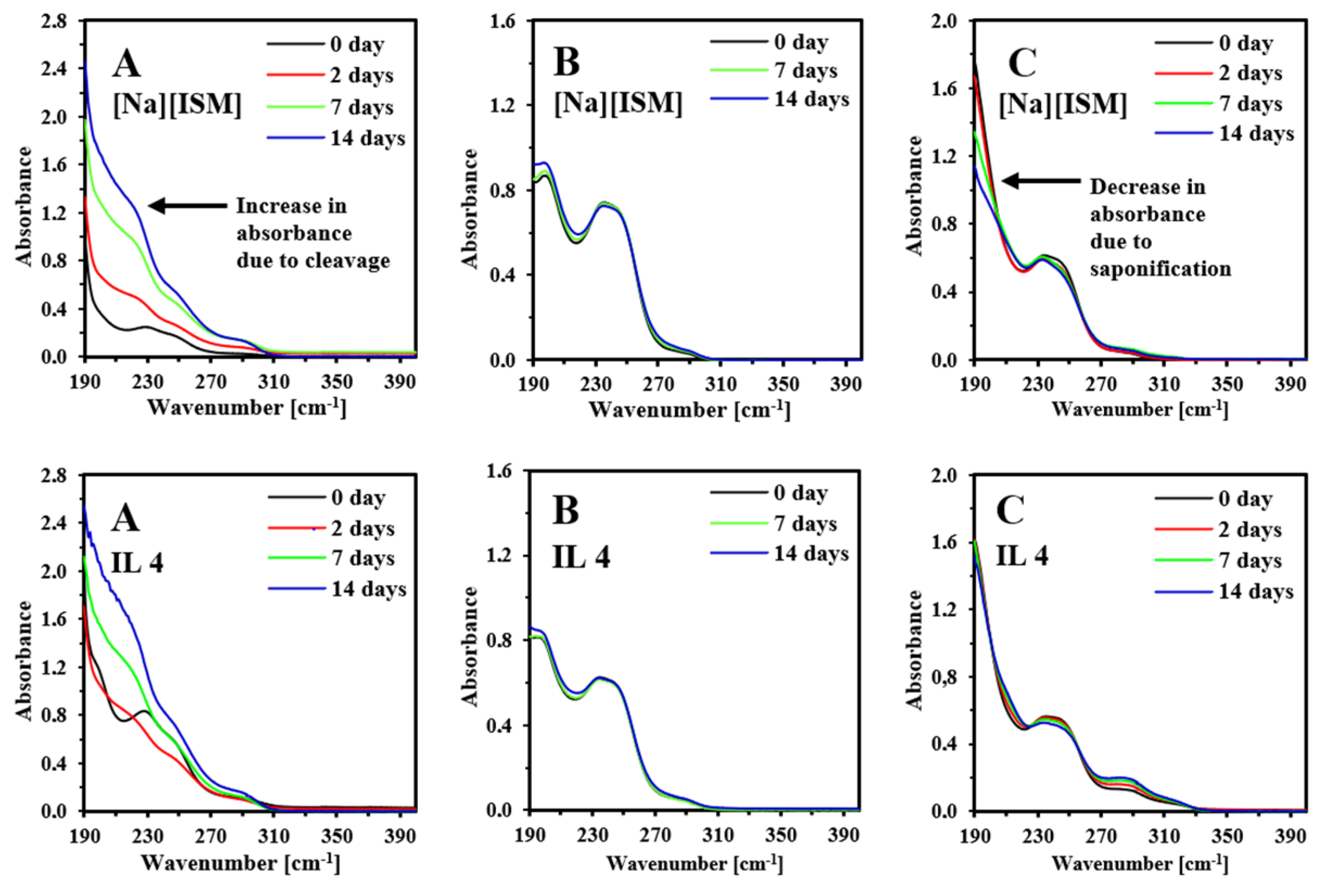 Molecules 26 04396 g004 Molecules 26 04396 g004