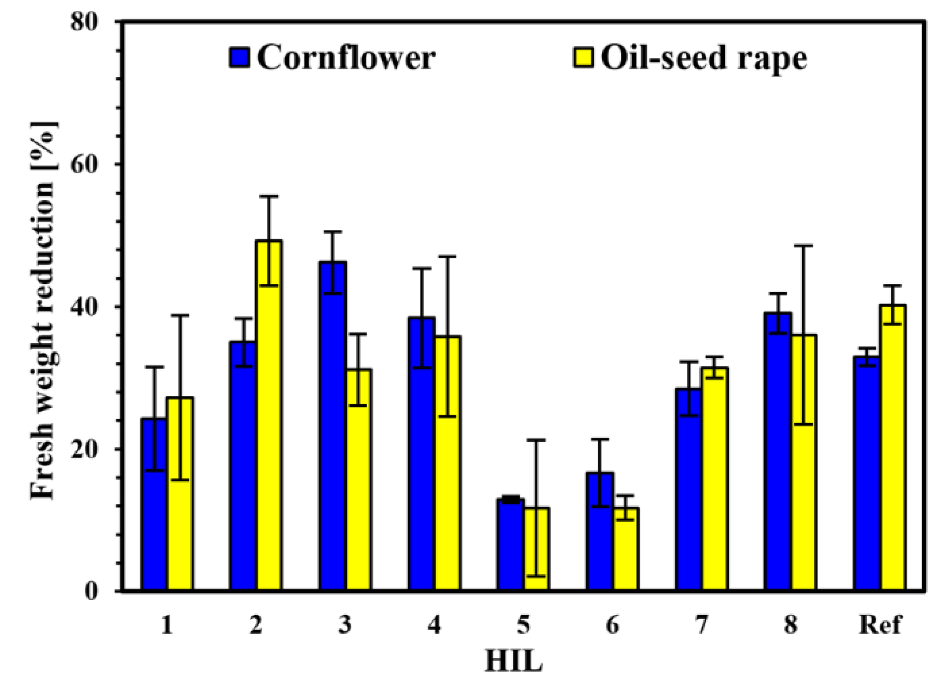 Molecules 26 04396 g005 Molecules 26 04396 g005