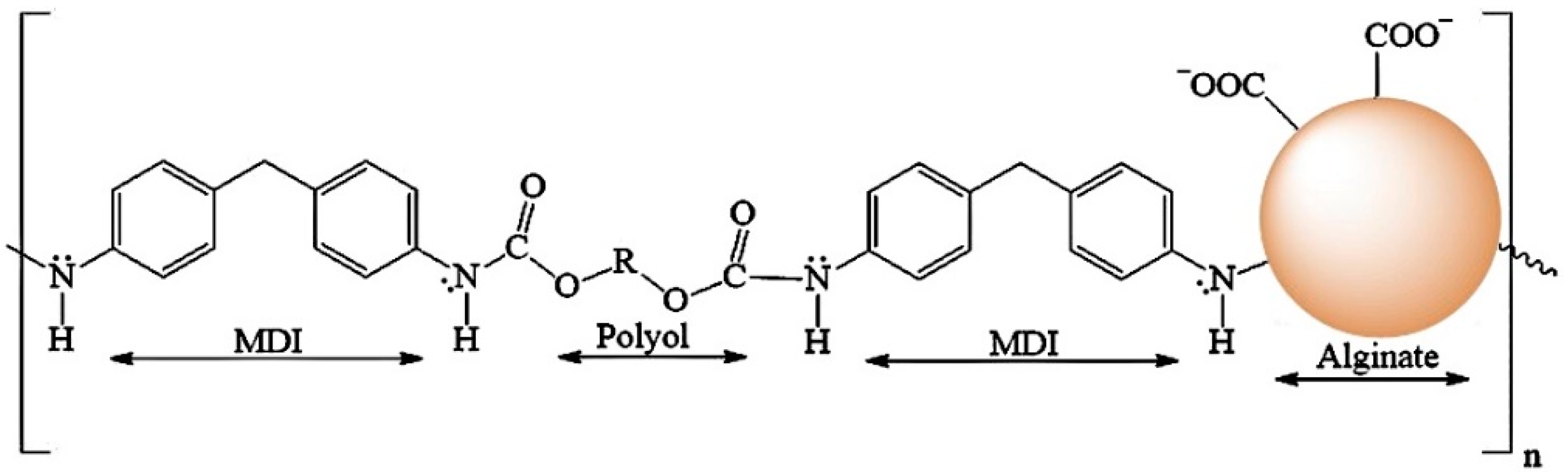 Molecules 26 04397 g001
