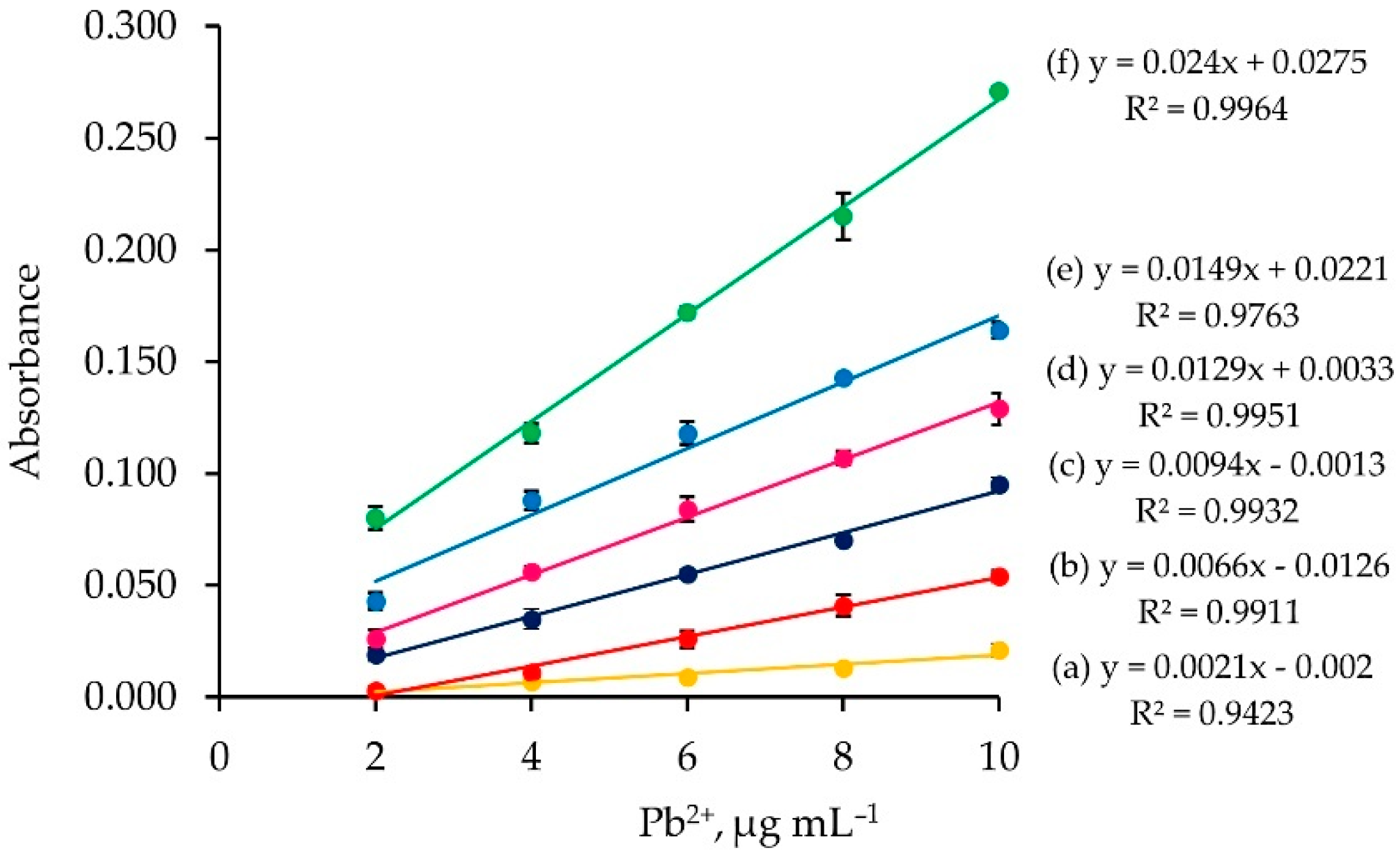 Molecules 26 04397 g004