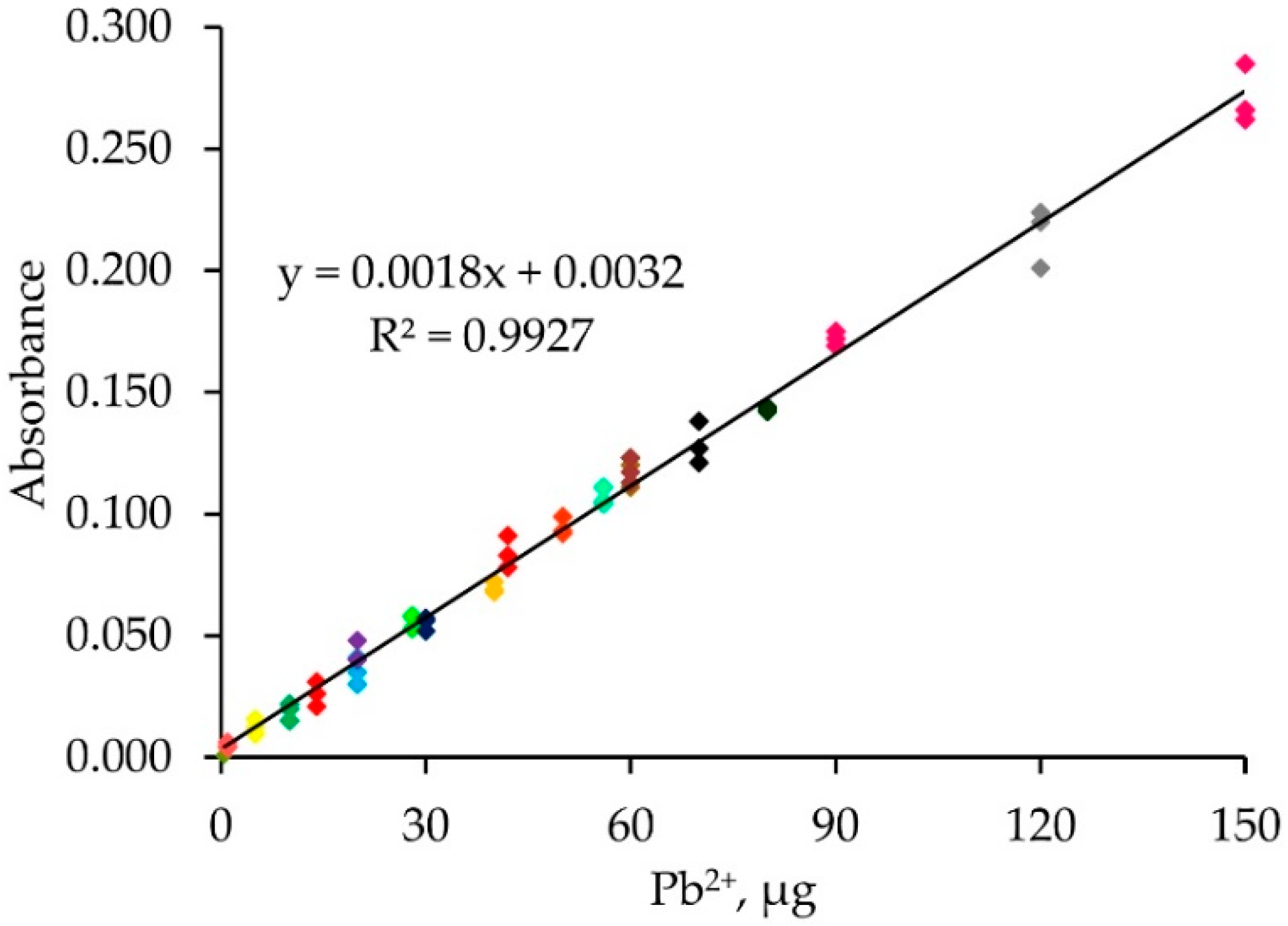 Molecules 26 04397 g006