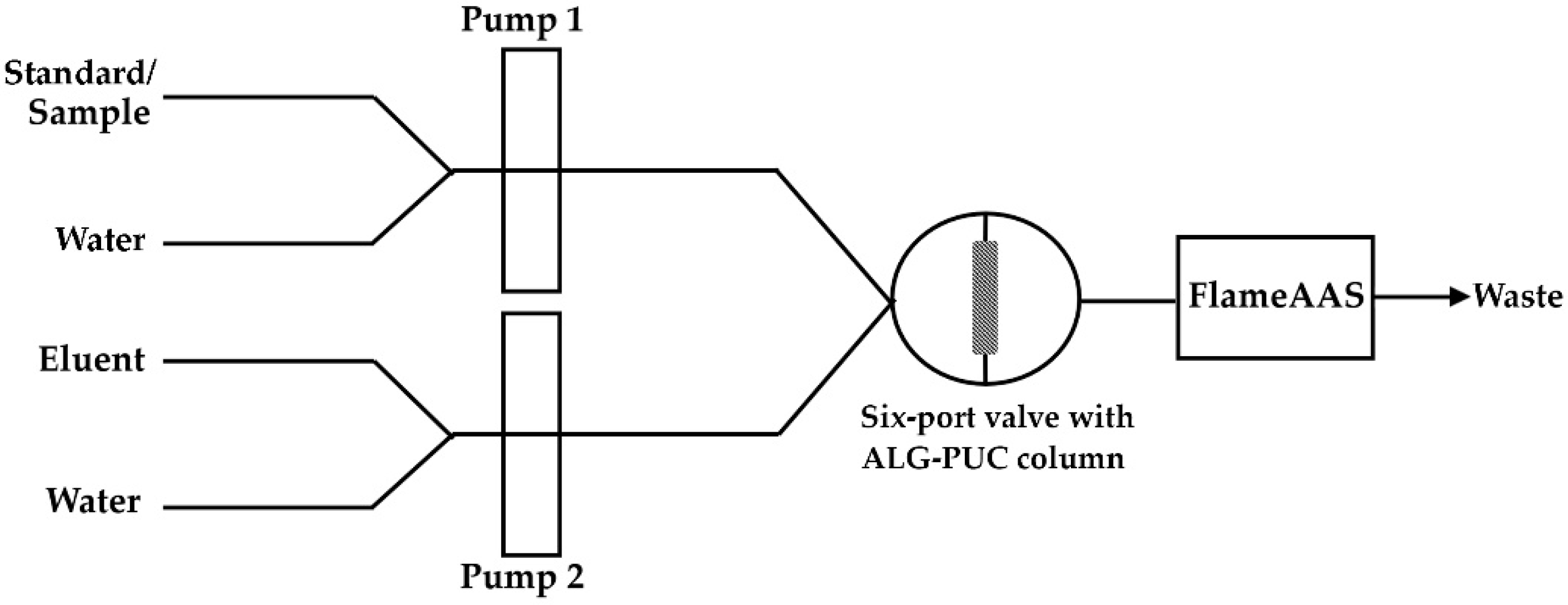 Molecules 26 04397 g007