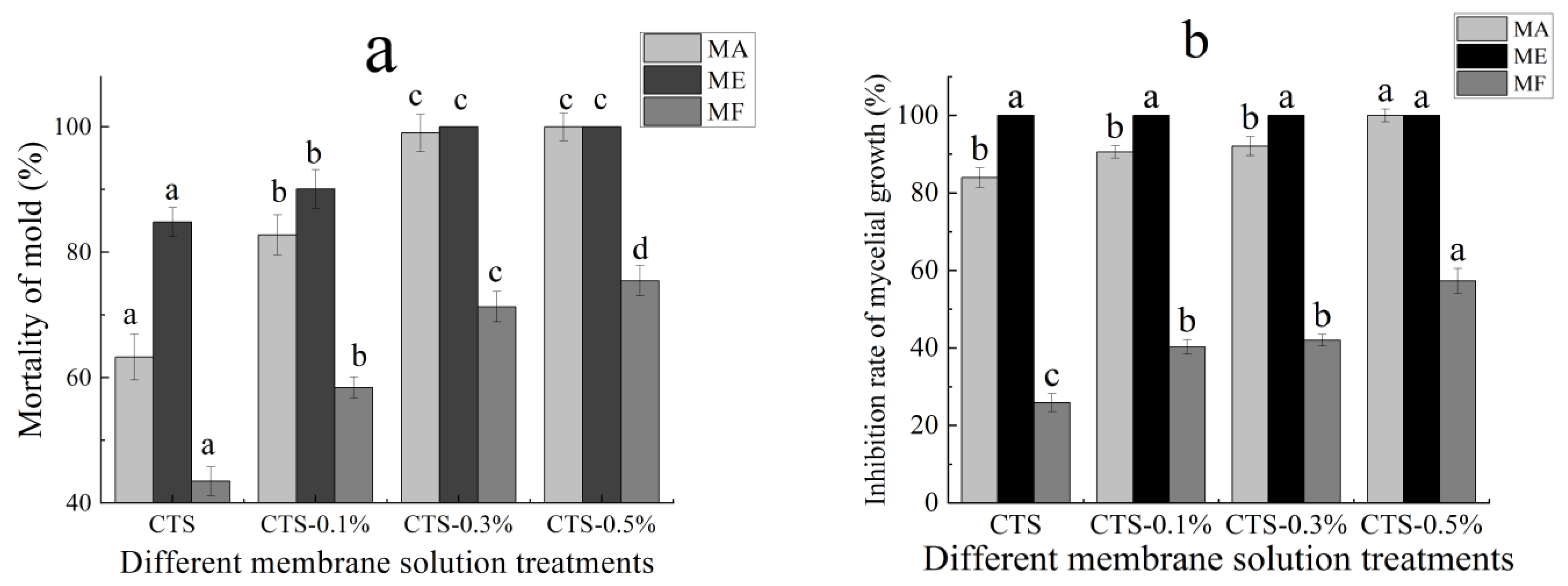 Molecules 26 04401 g002