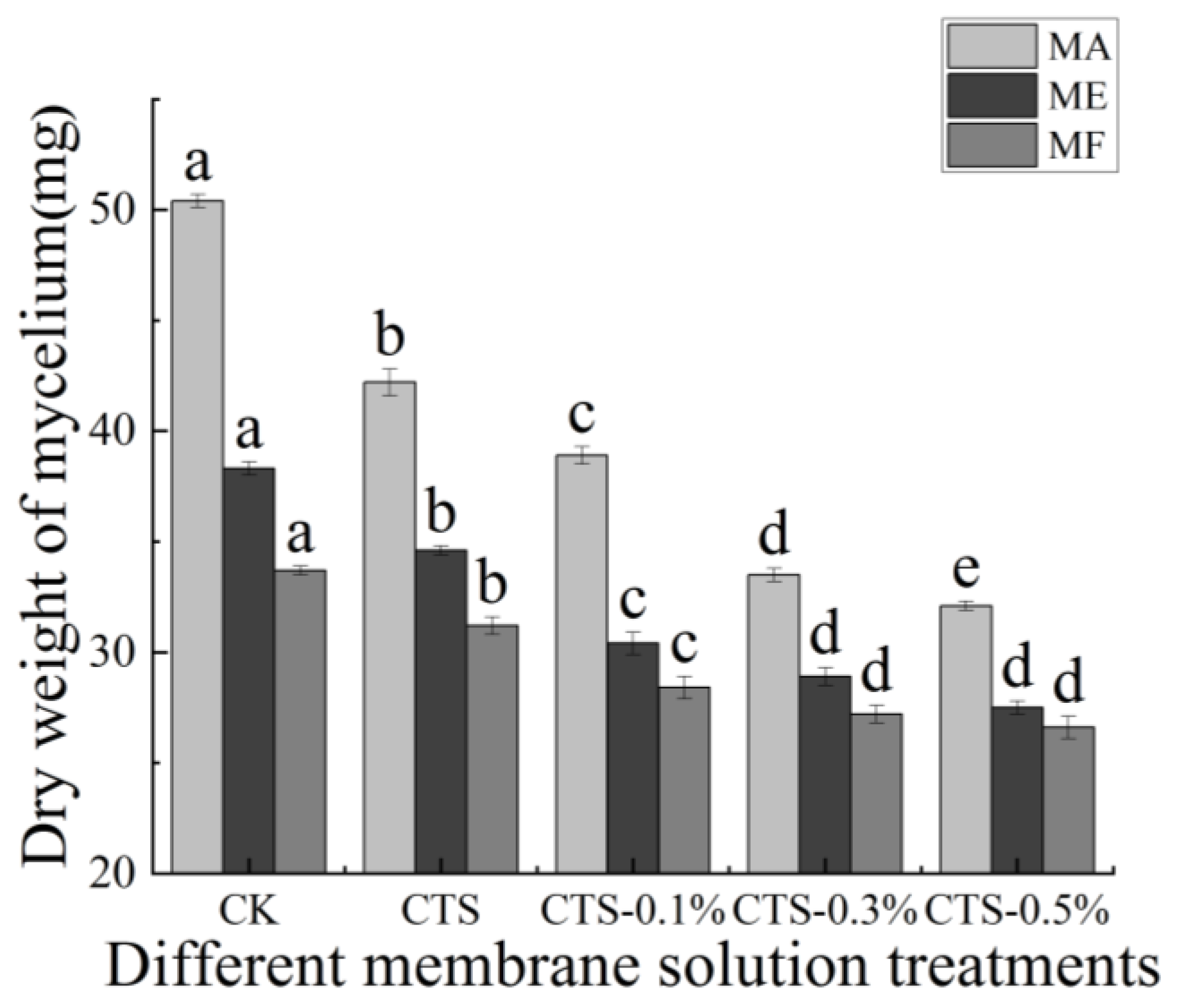 Molecules 26 04401 g004
