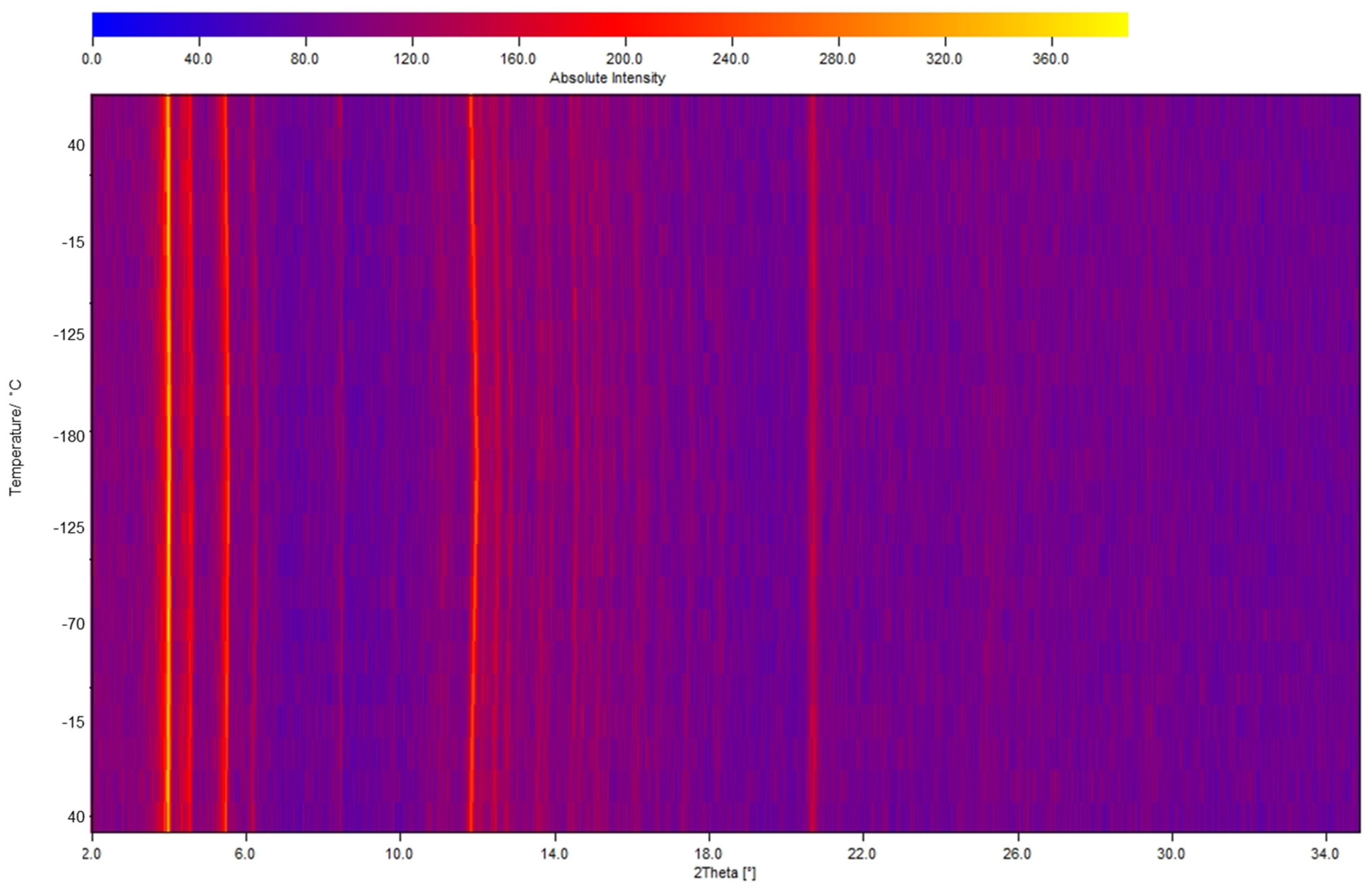 Molecules 26 04404 g007