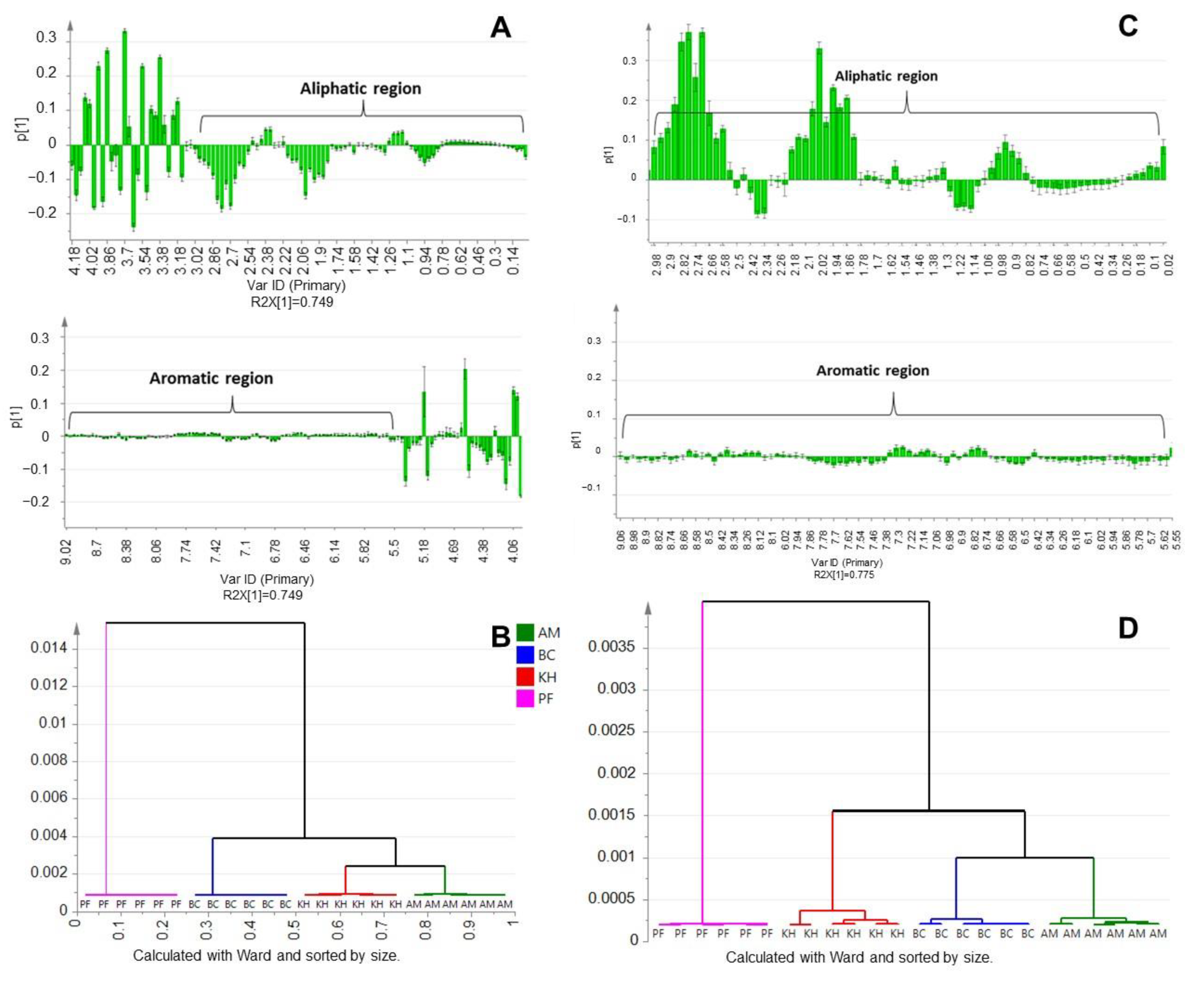 Molecules 26 04405 g004