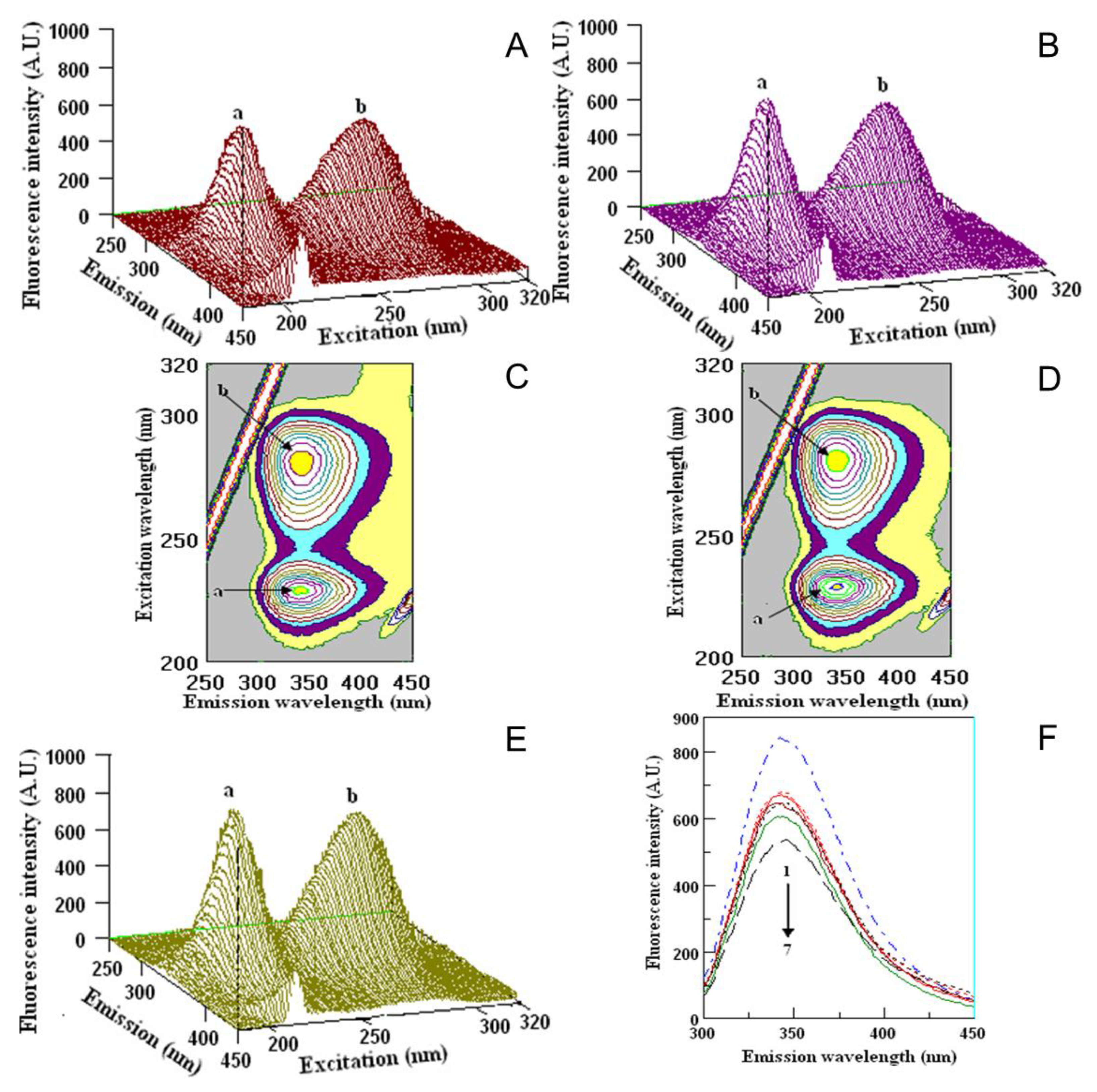 Molecules 26 04405 g008
