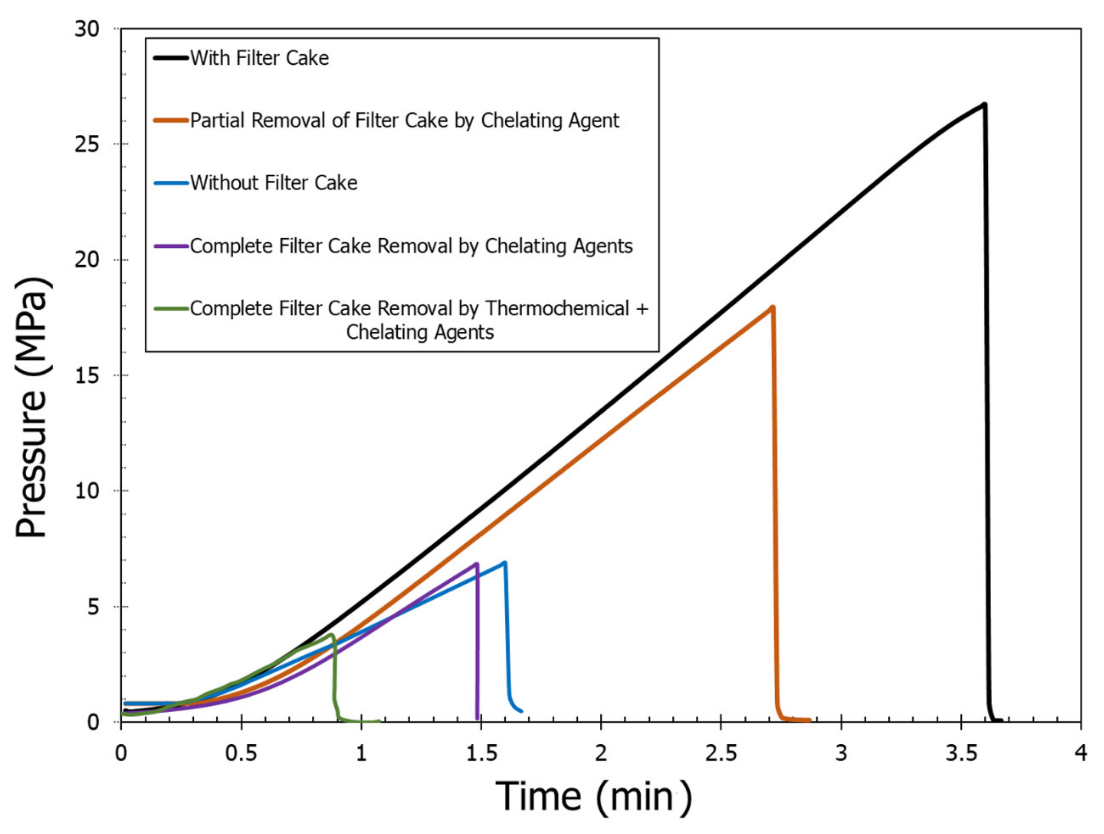 Molecules 26 04407 g005