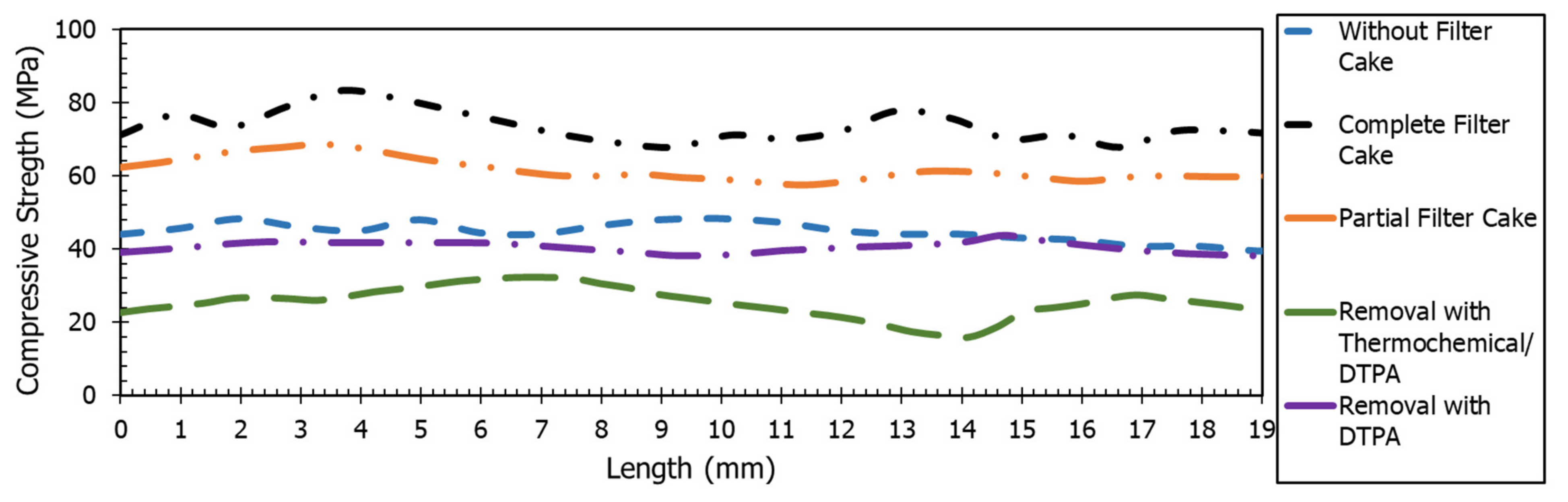 Molecules 26 04407 g007