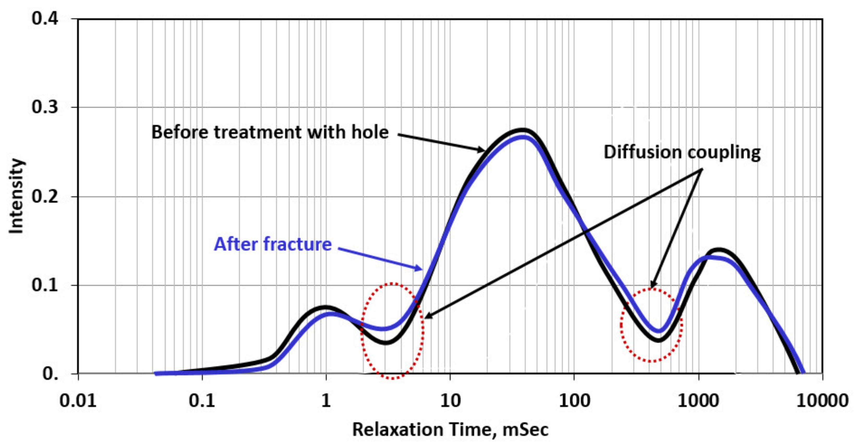Molecules 26 04407 g009