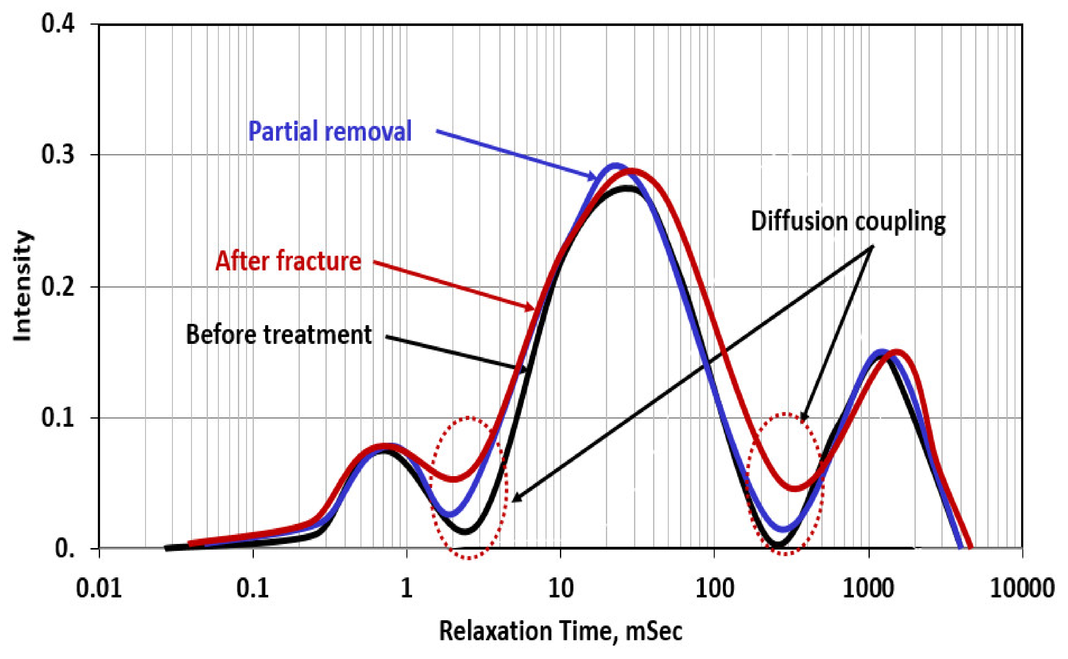 Molecules 26 04407 g011
