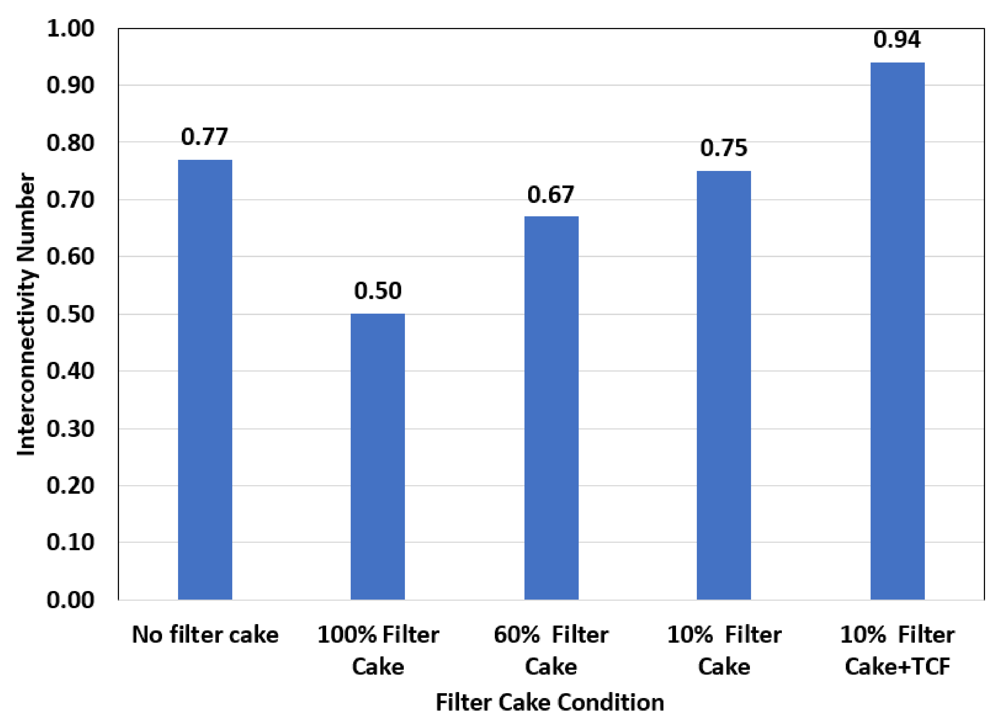 Molecules 26 04407 g014