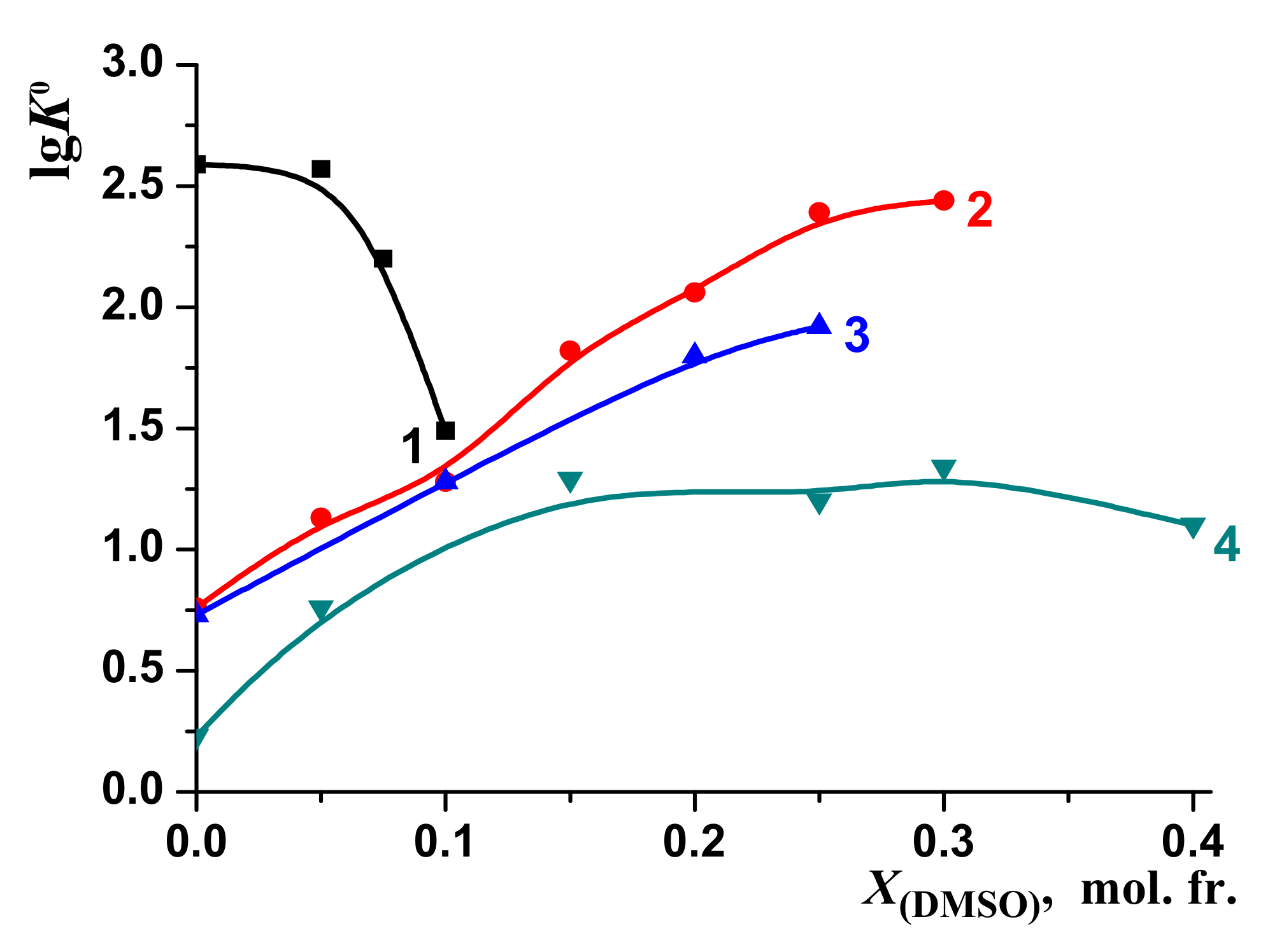 Molecules 26 04408 g011 550