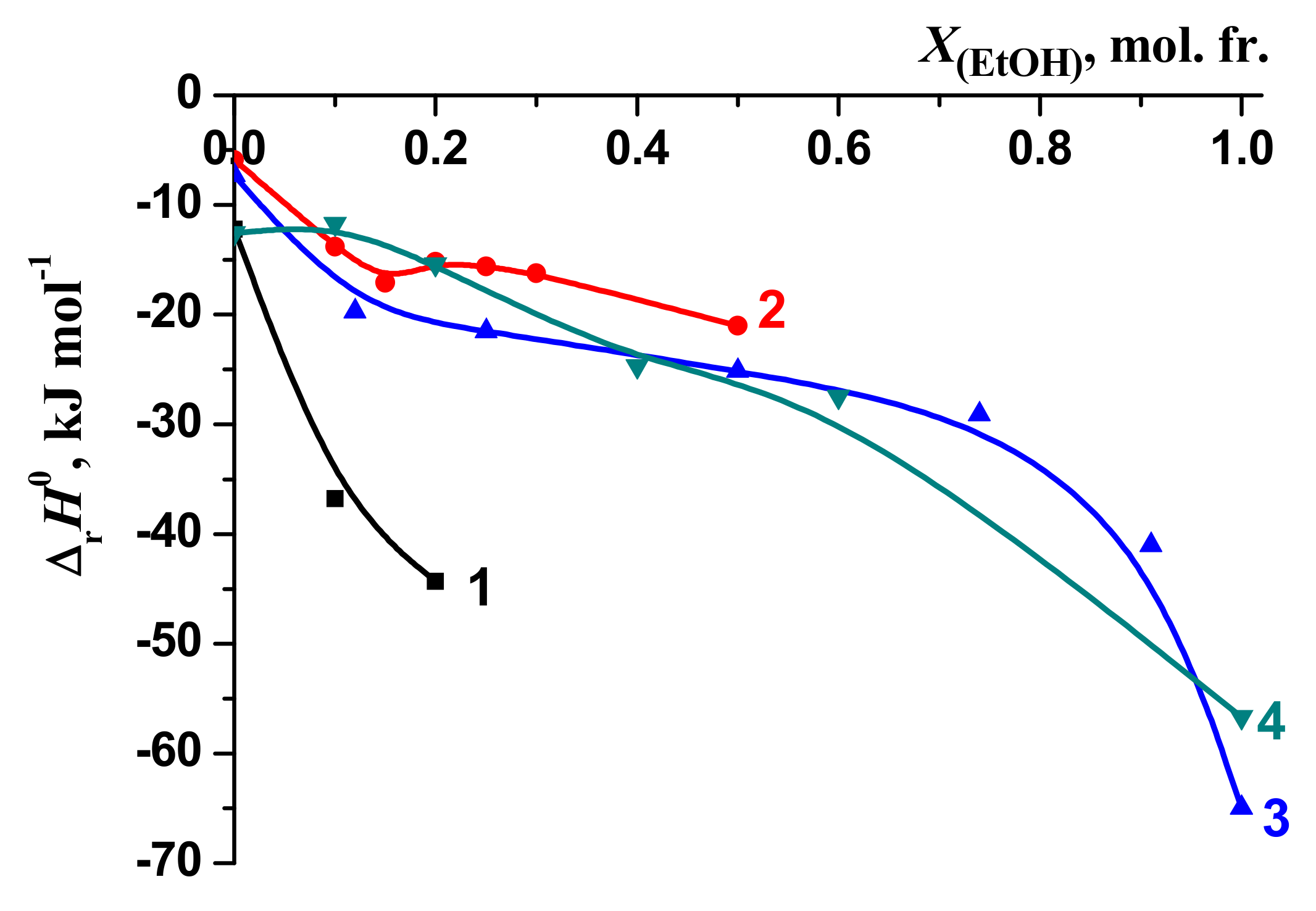 Molecules 26 04408 g012 550
