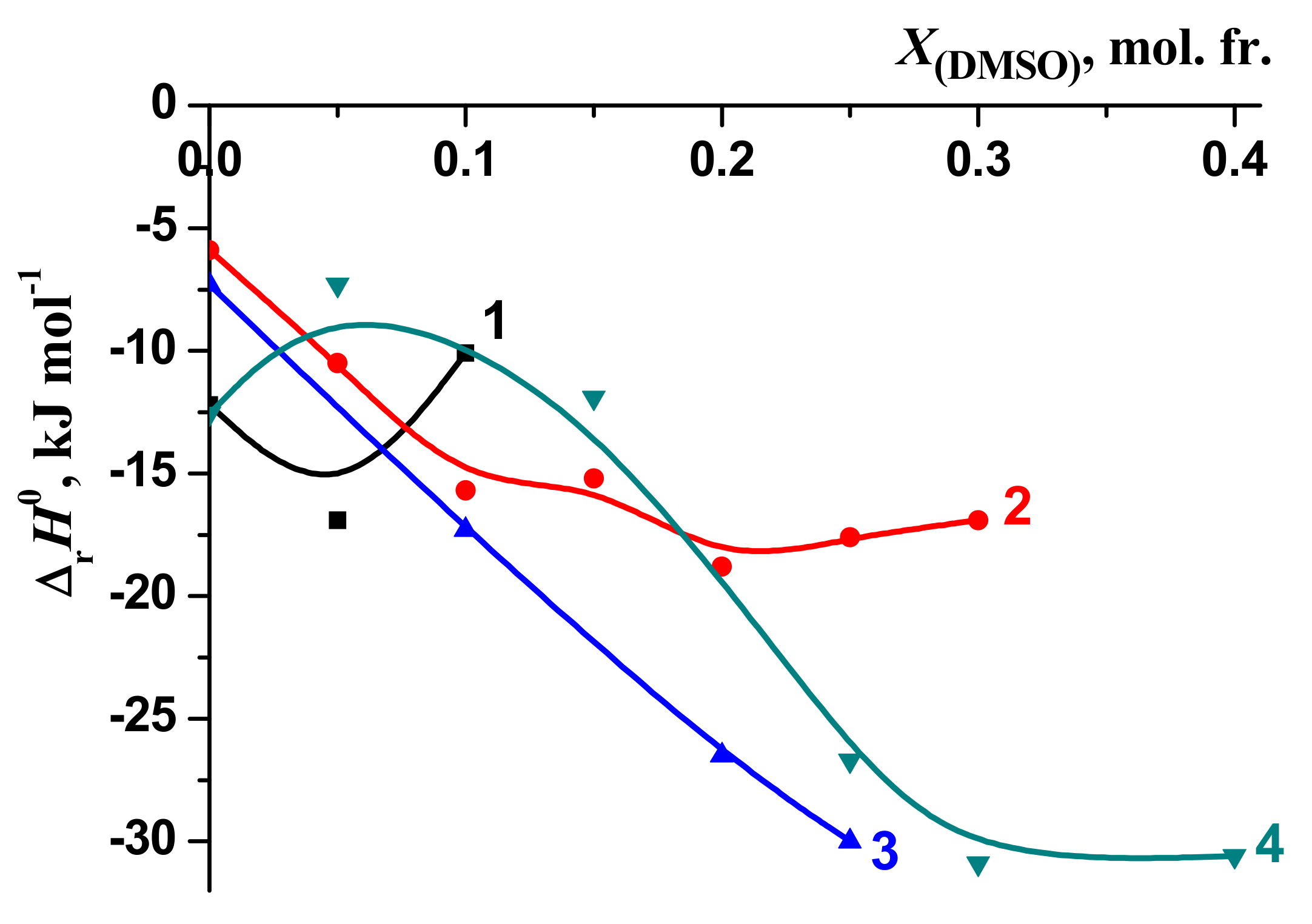 Molecules 26 04408 g013 550