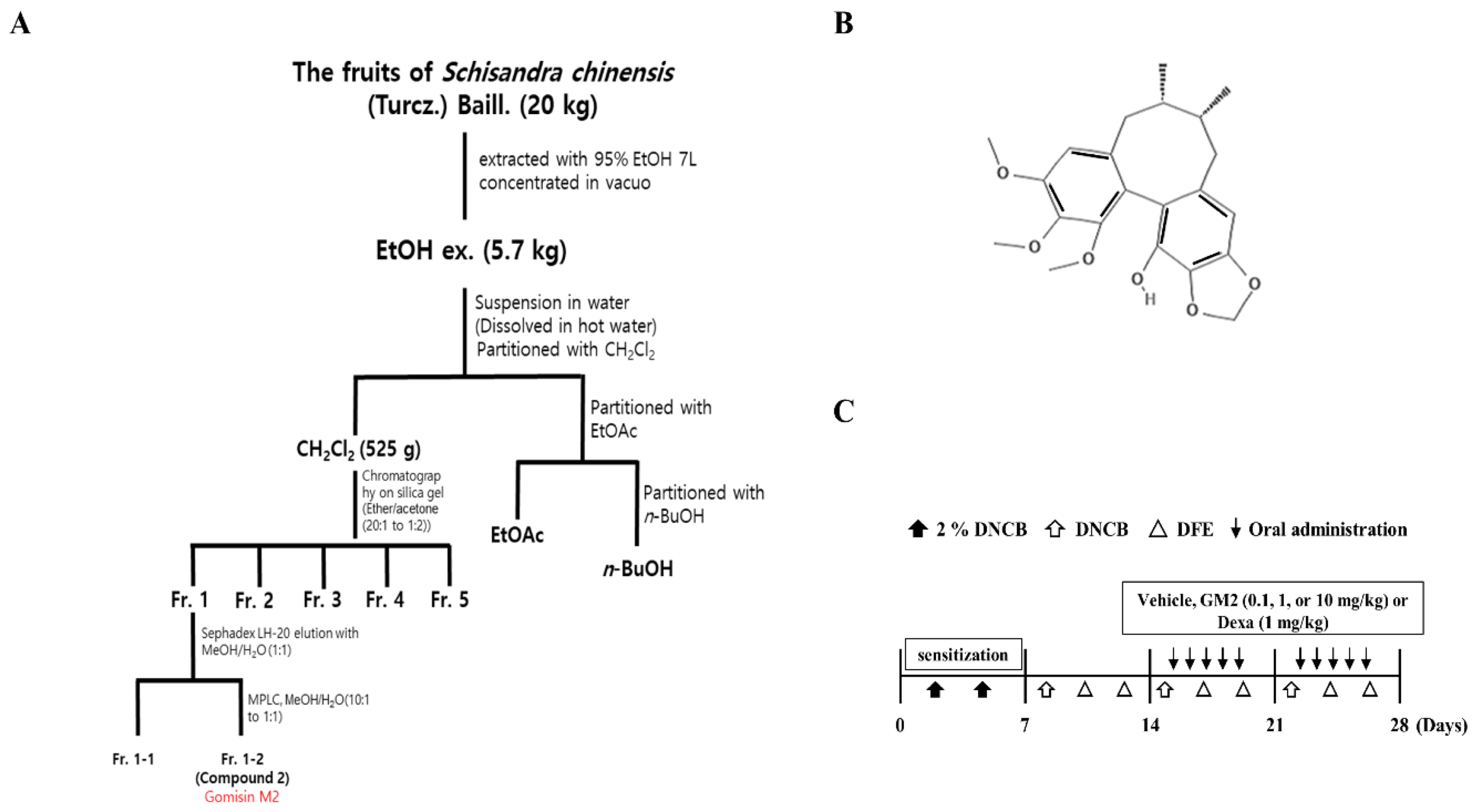 Molecules 26 04409 g001