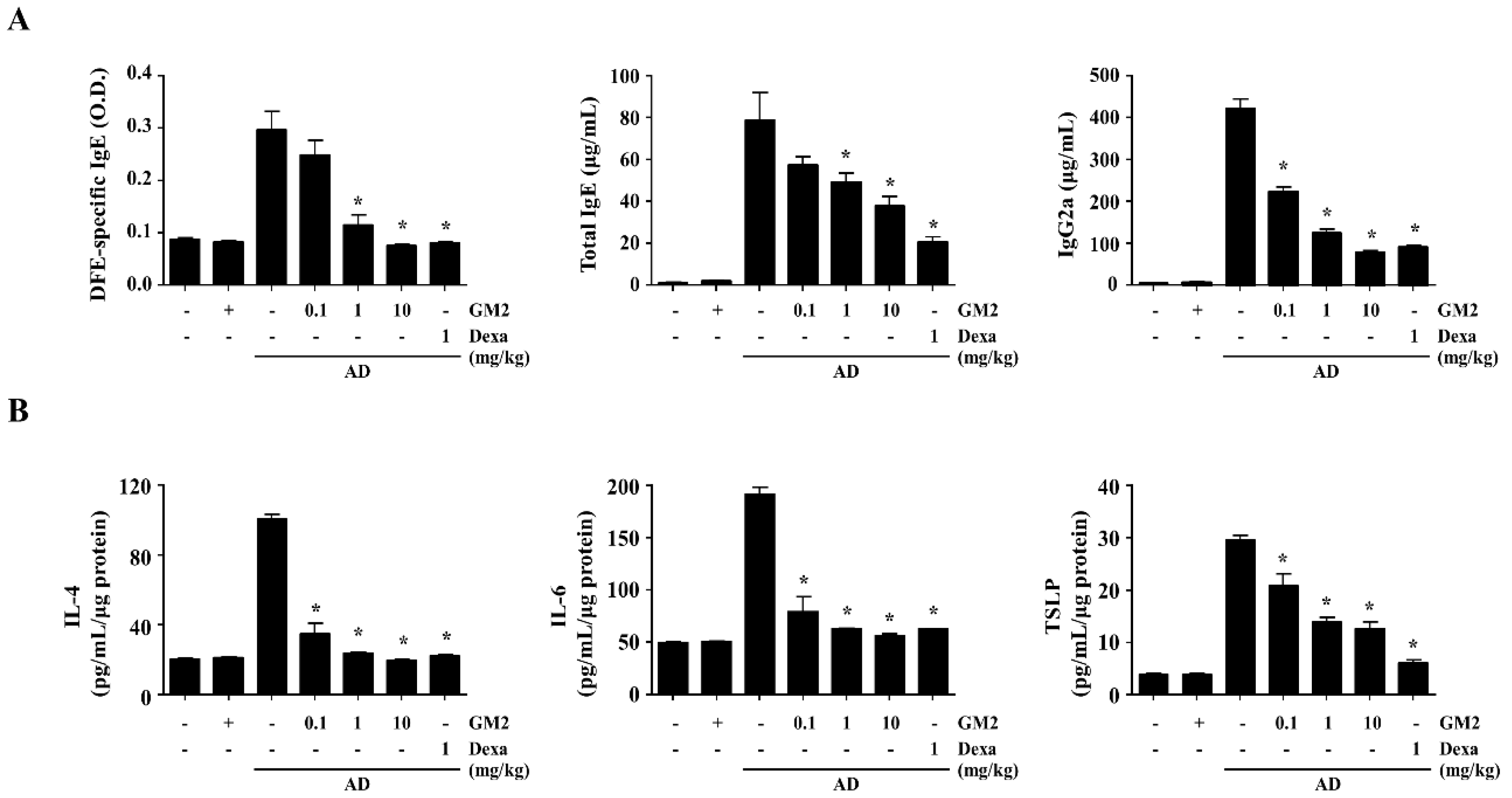 Molecules 26 04409 g005