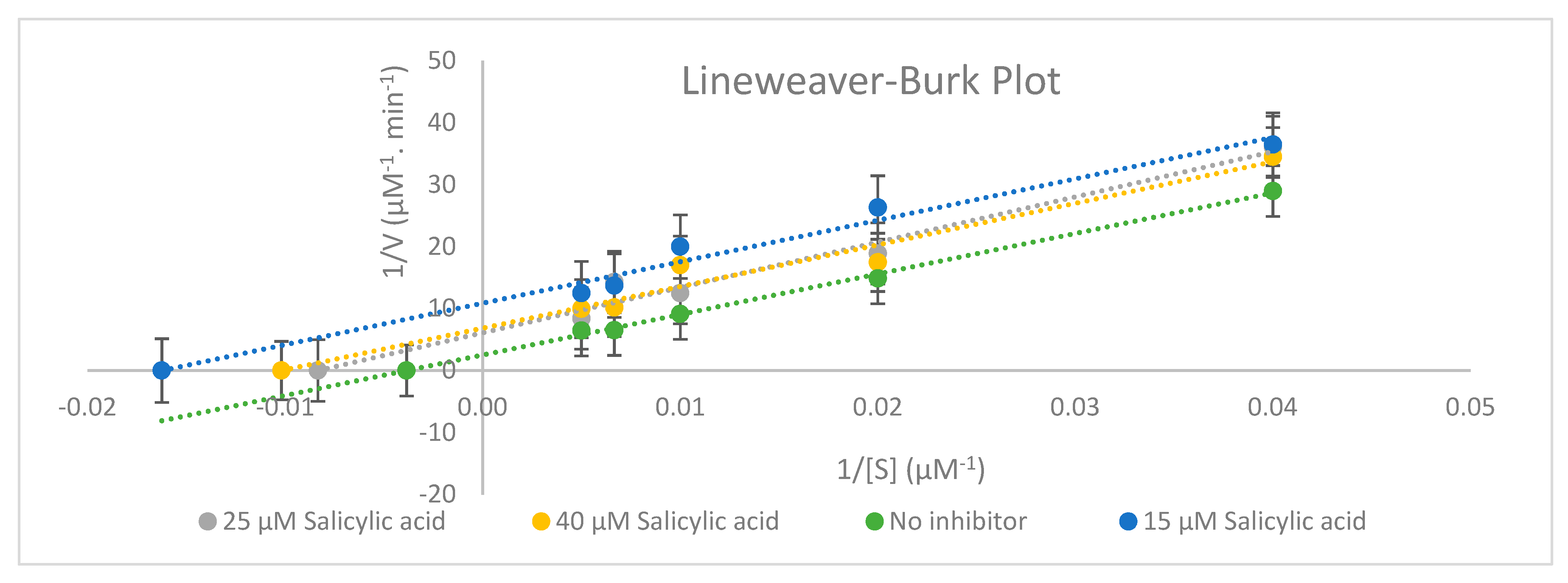 Molecules 26 04410 g003 550