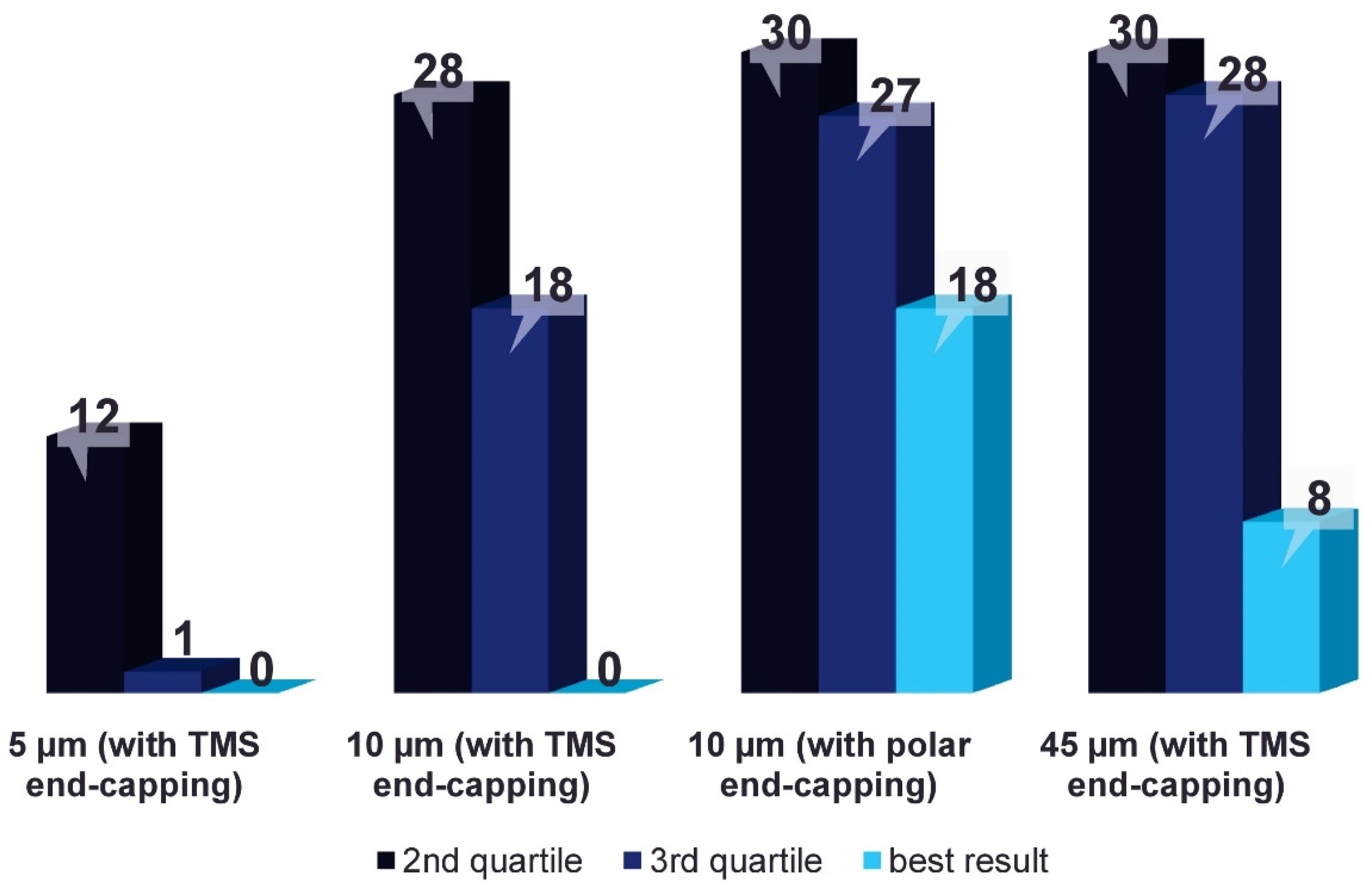 Molecules 26 04413 g001 550