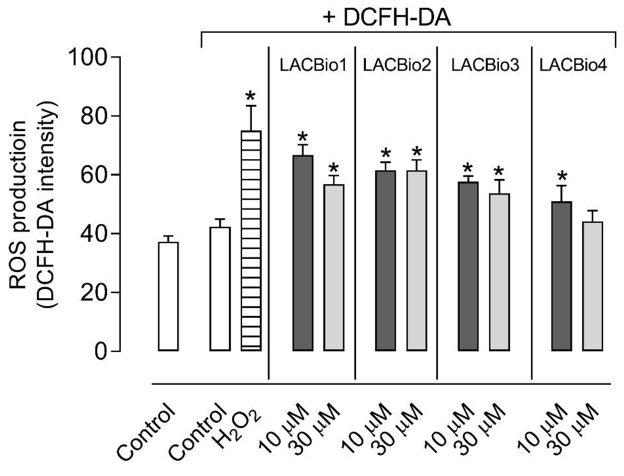Molecules 26 04414 g003 Molecules 26 04414 g003
