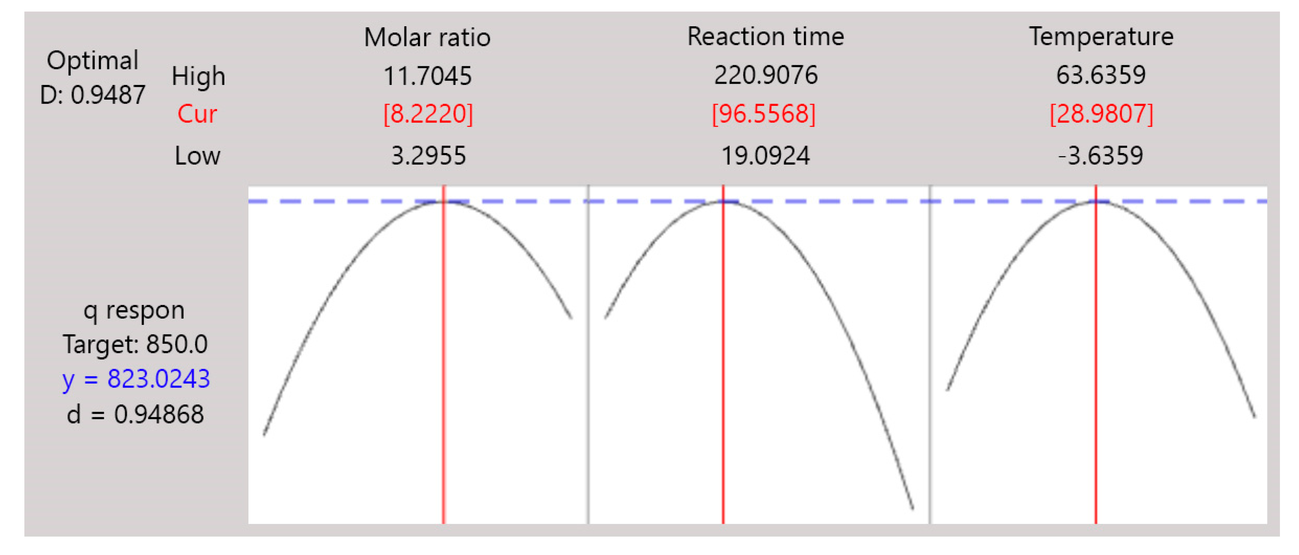 Molecules 26 04416 g006 550