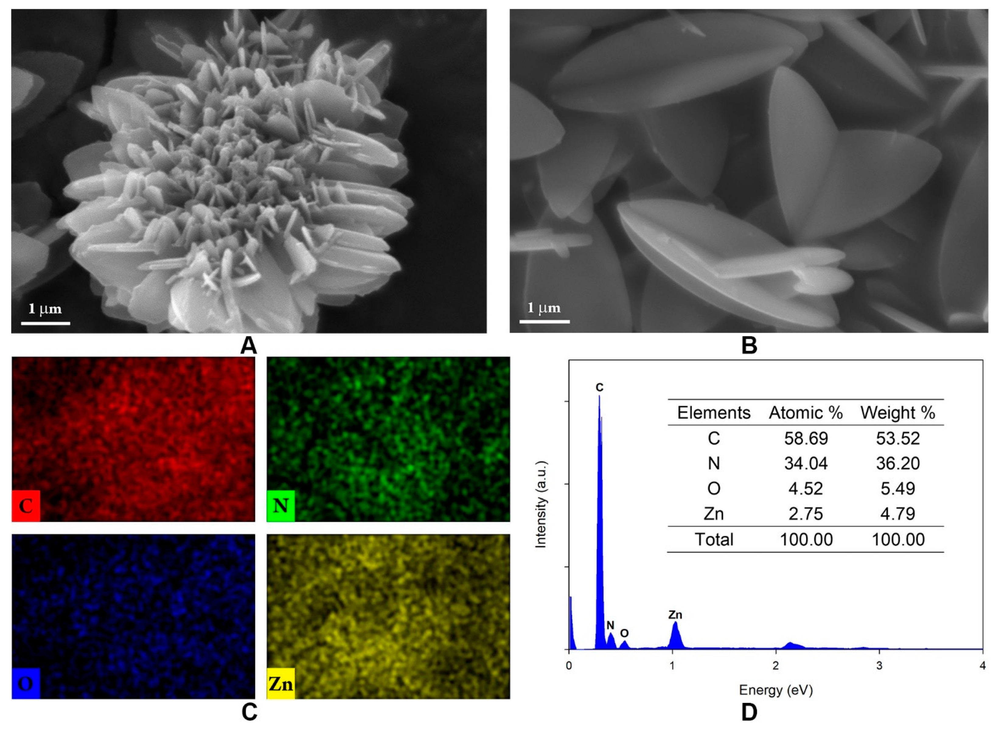 Molecules 26 04416 g007 550
