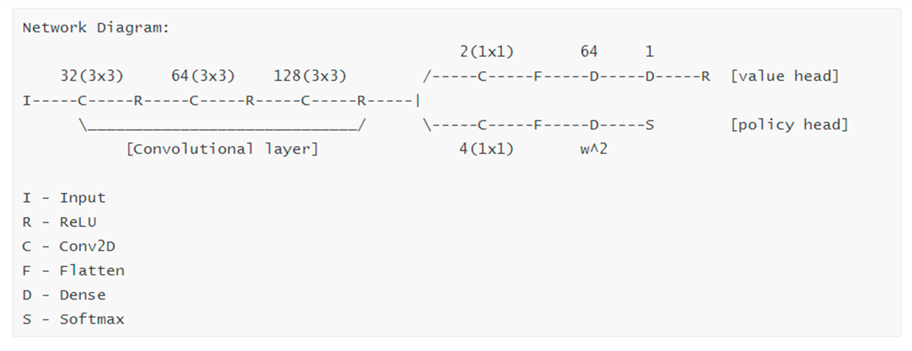 Molecules 26 04420 g003
