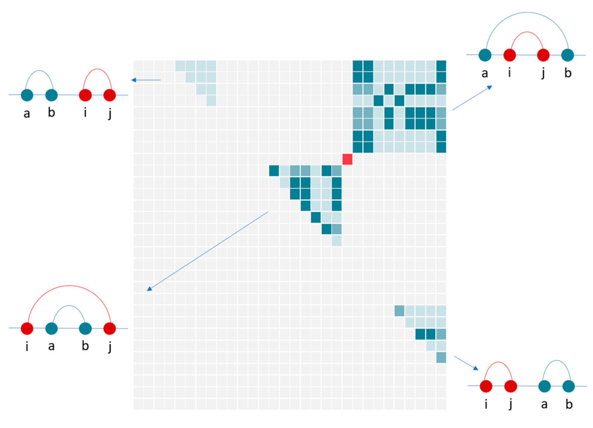 Molecules 26 04420 g004