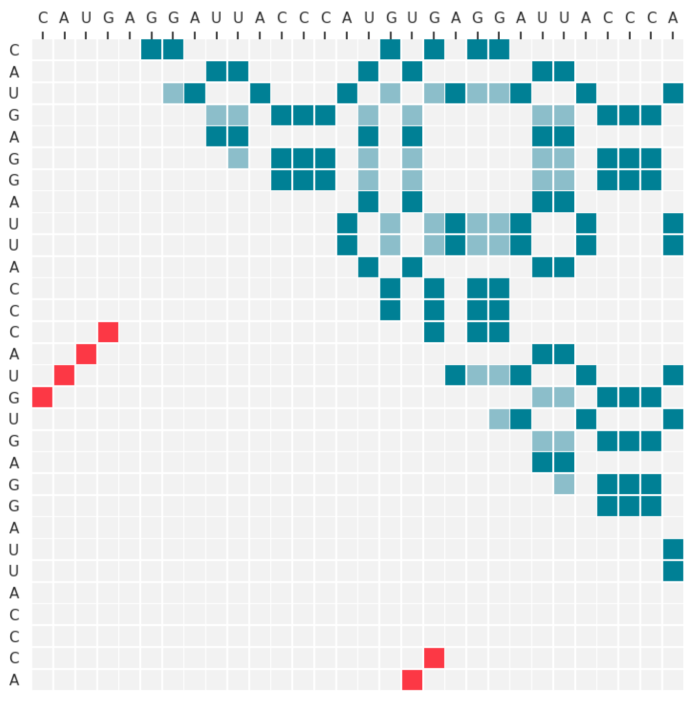 Molecules 26 04420 g009