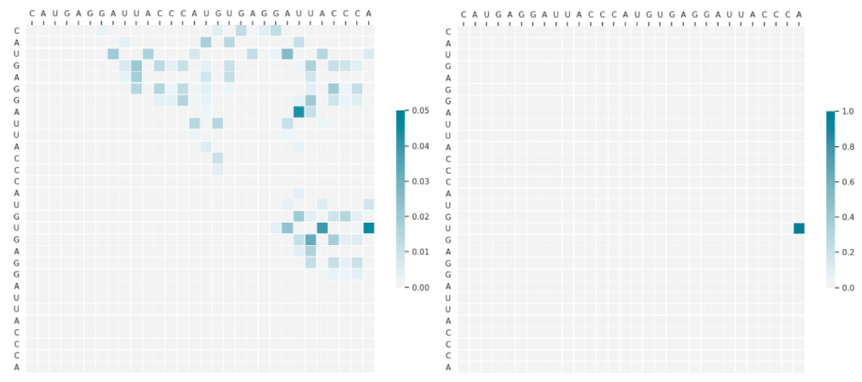 Molecules 26 04420 g010