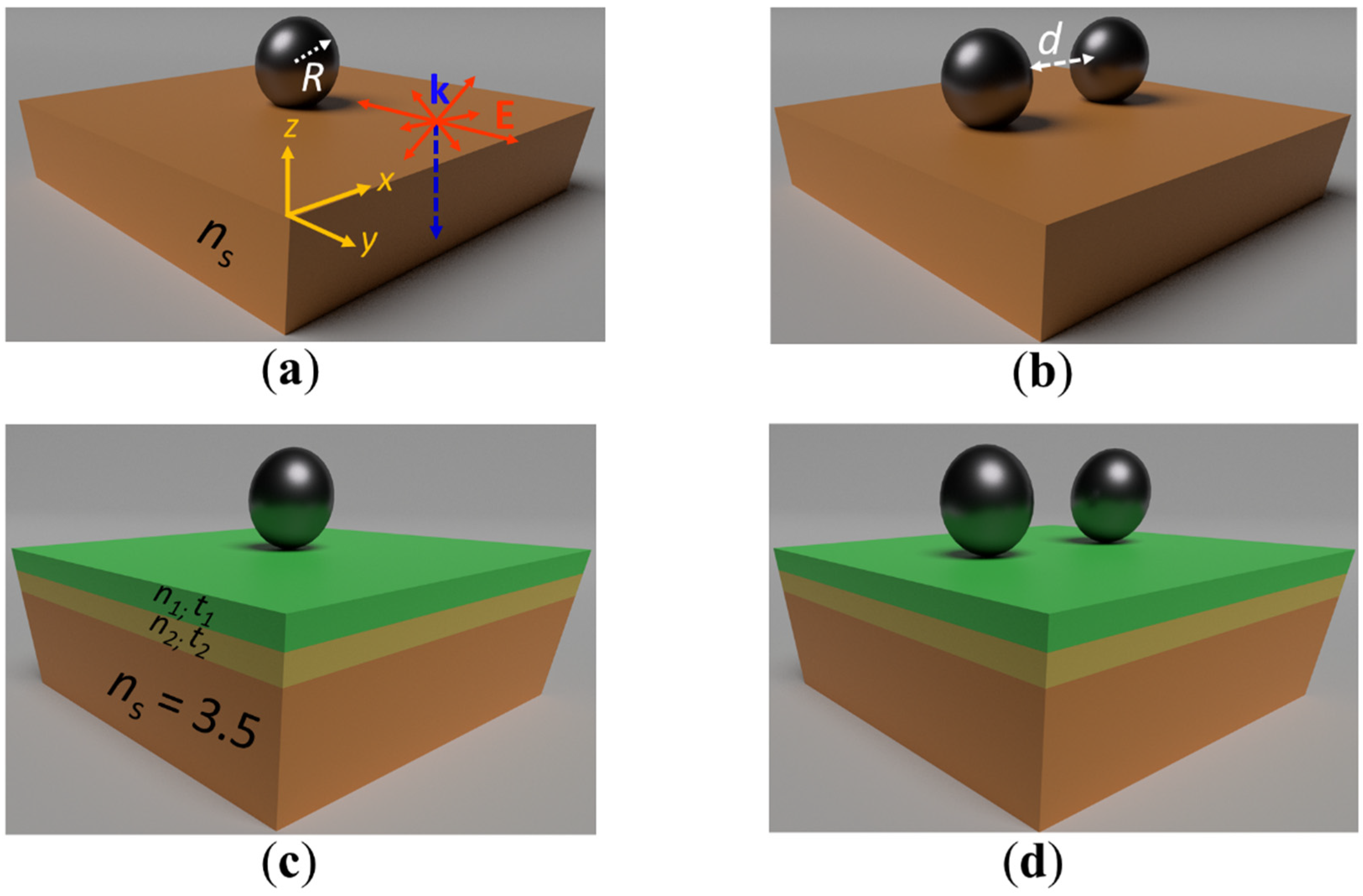 Molecules 26 04421 g001