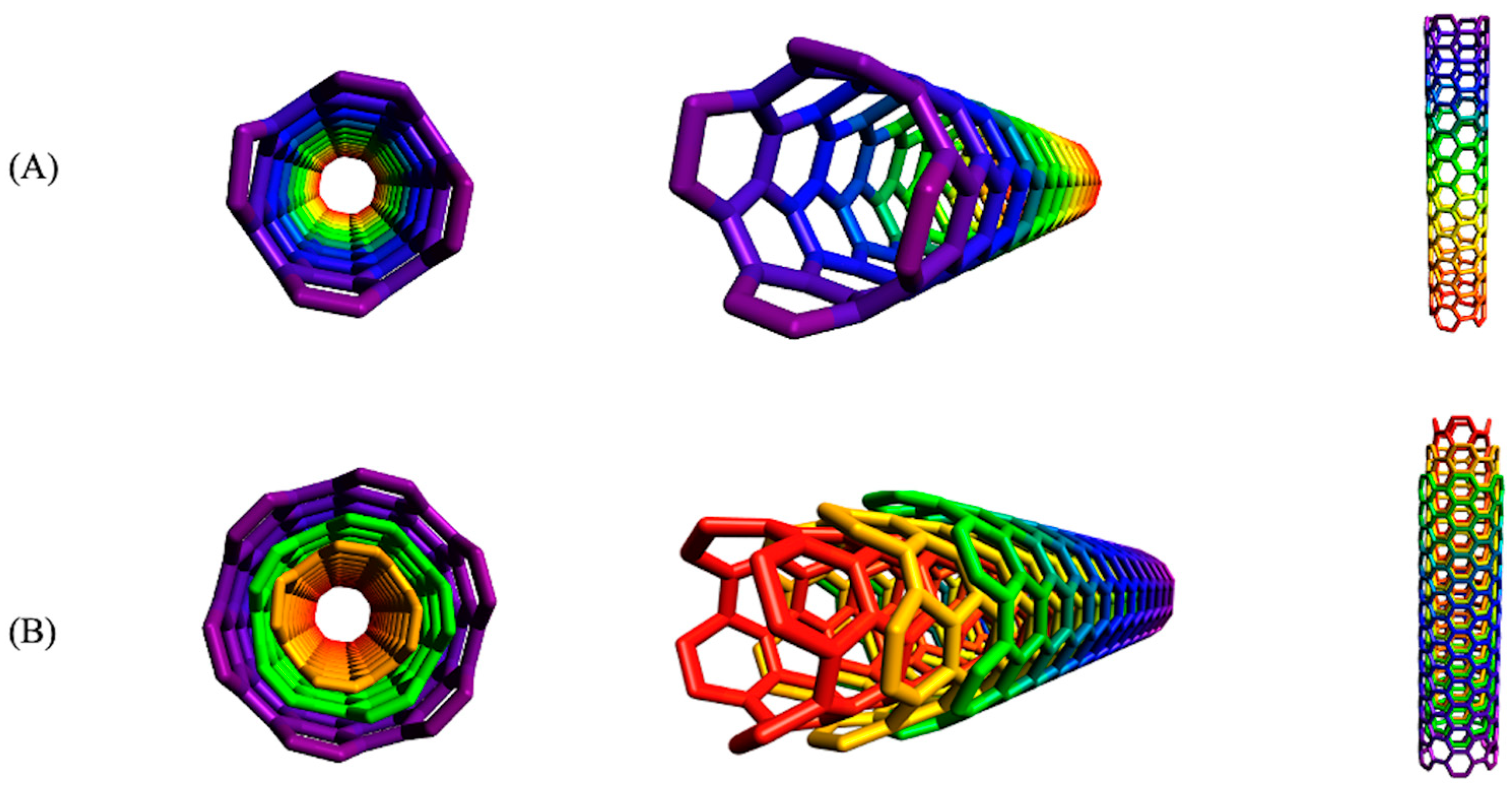 Molecules 26 04423 g001