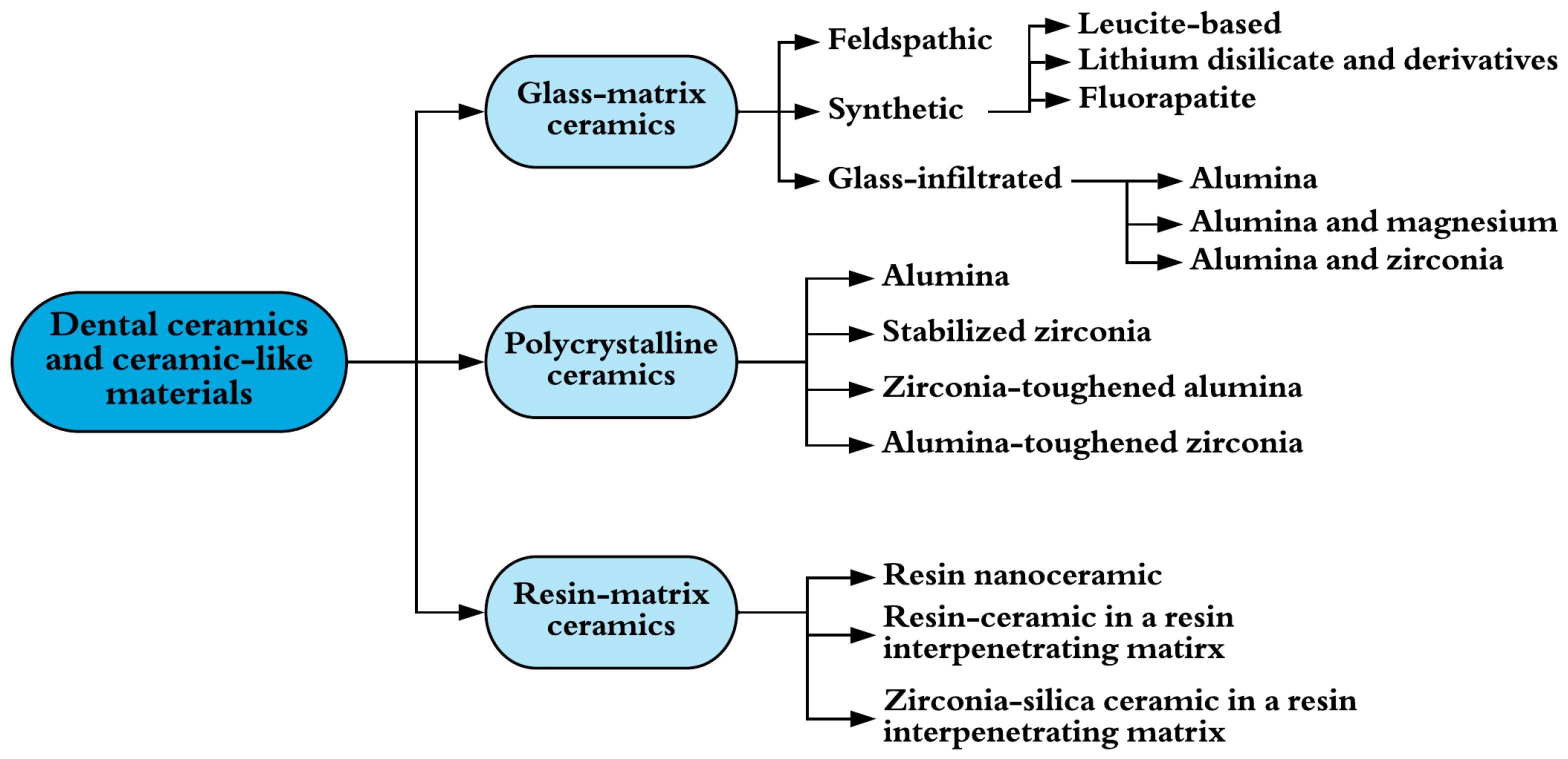 Molecules 26 04423 g002