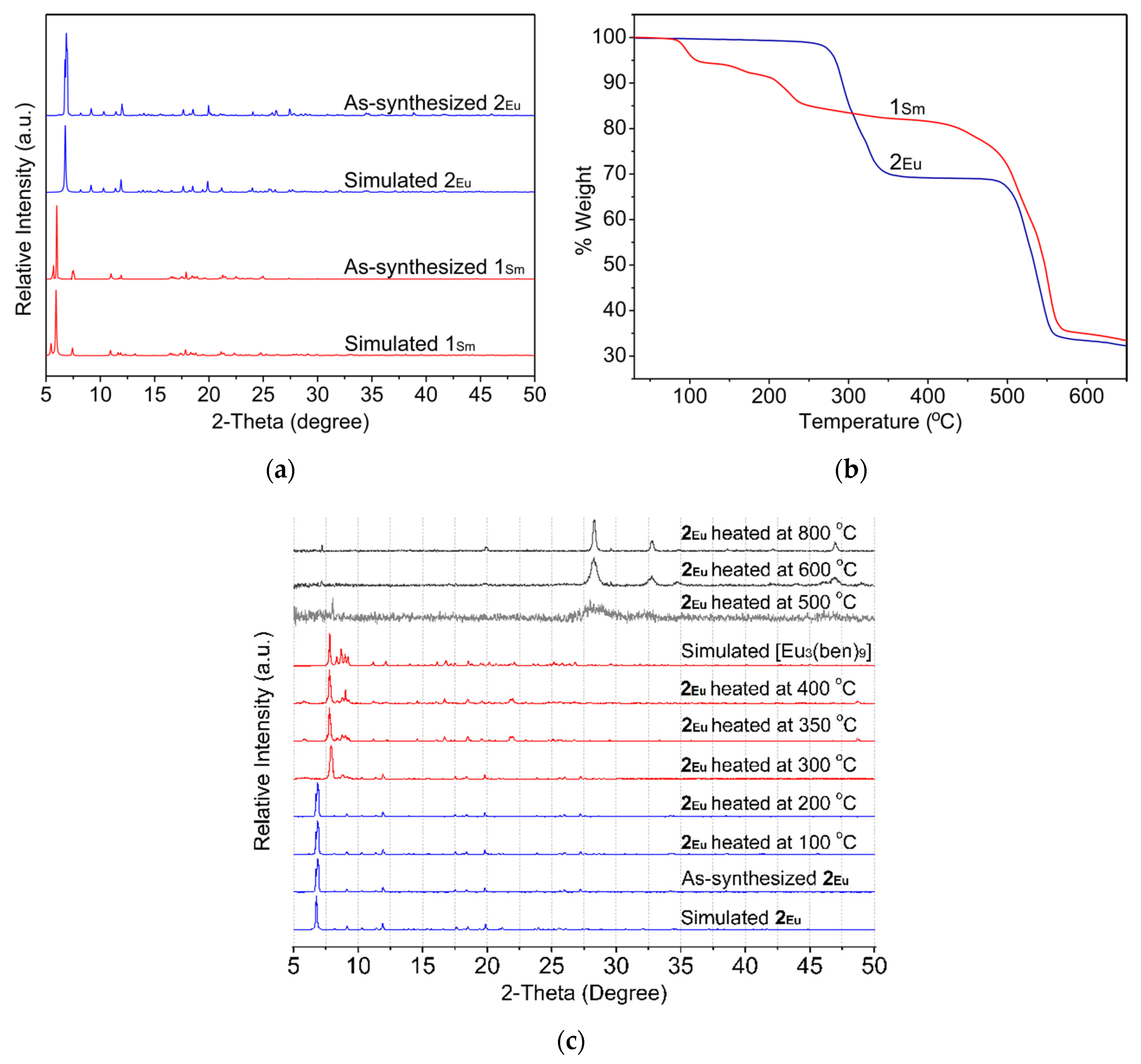 Molecules 26 04428 g004