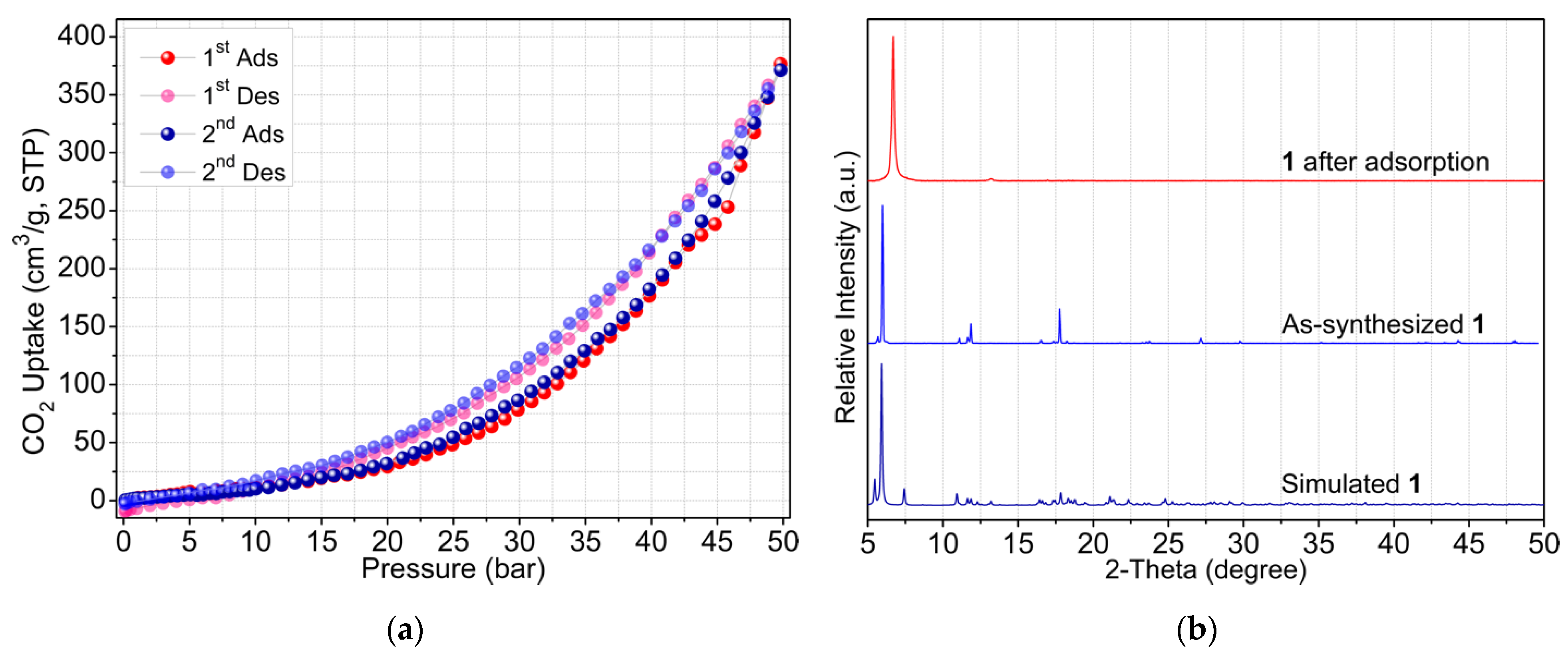 Molecules 26 04428 g005