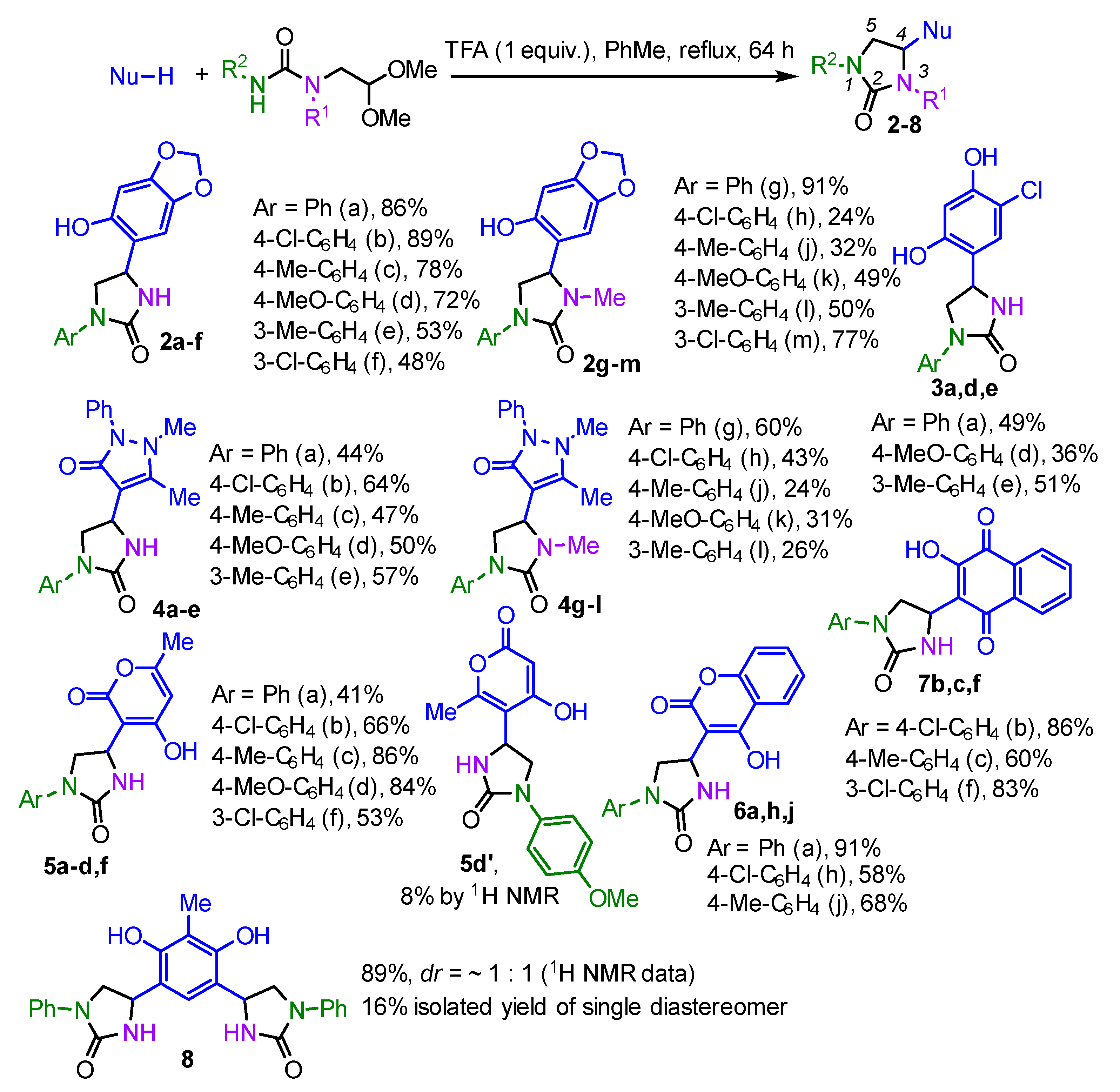 Molecules 26 04432 sch003 550